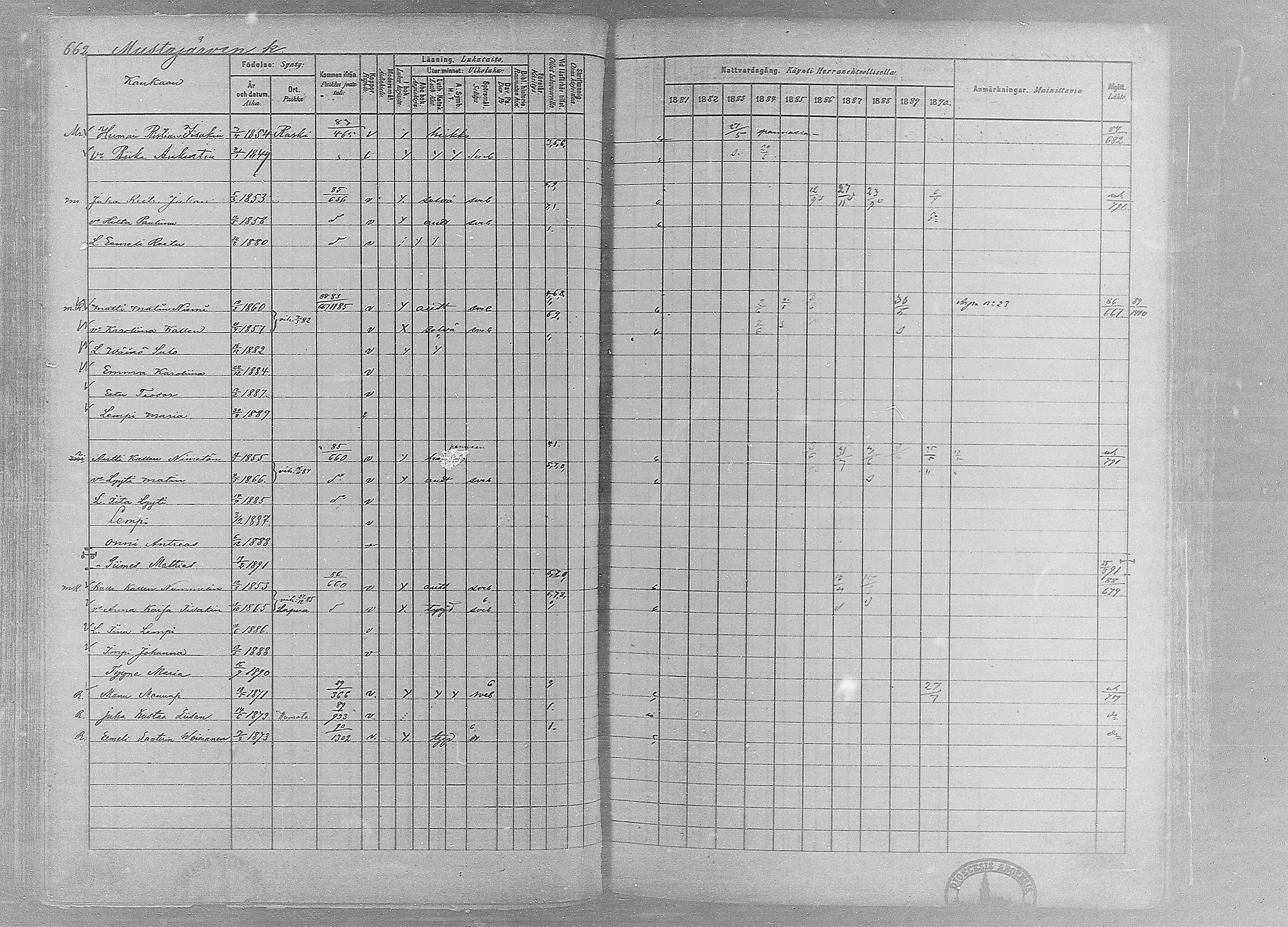 [ ../kirjat/Kirkonkirjat/ruovesi/rippikirja_1881-1890_mko1-55/kuvat/558.jpg ]