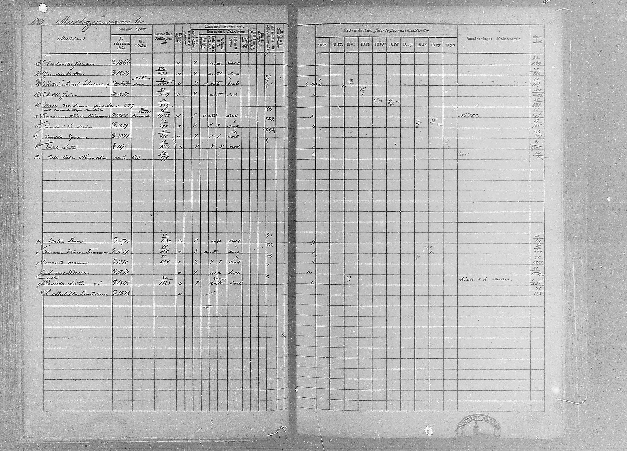 [ ../kirjat/Kirkonkirjat/ruovesi/rippikirja_1881-1890_mko1-55/kuvat/568.jpg ]