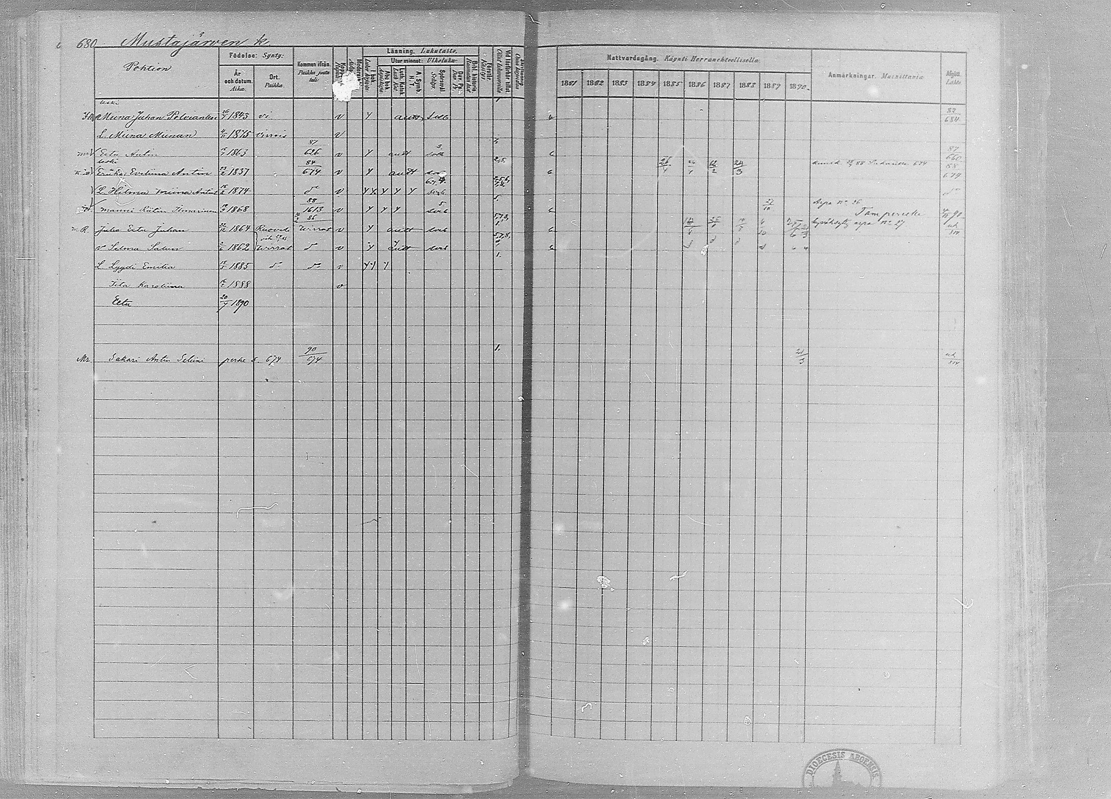 [ ../kirjat/Kirkonkirjat/ruovesi/rippikirja_1881-1890_mko1-55/kuvat/575.jpg ]