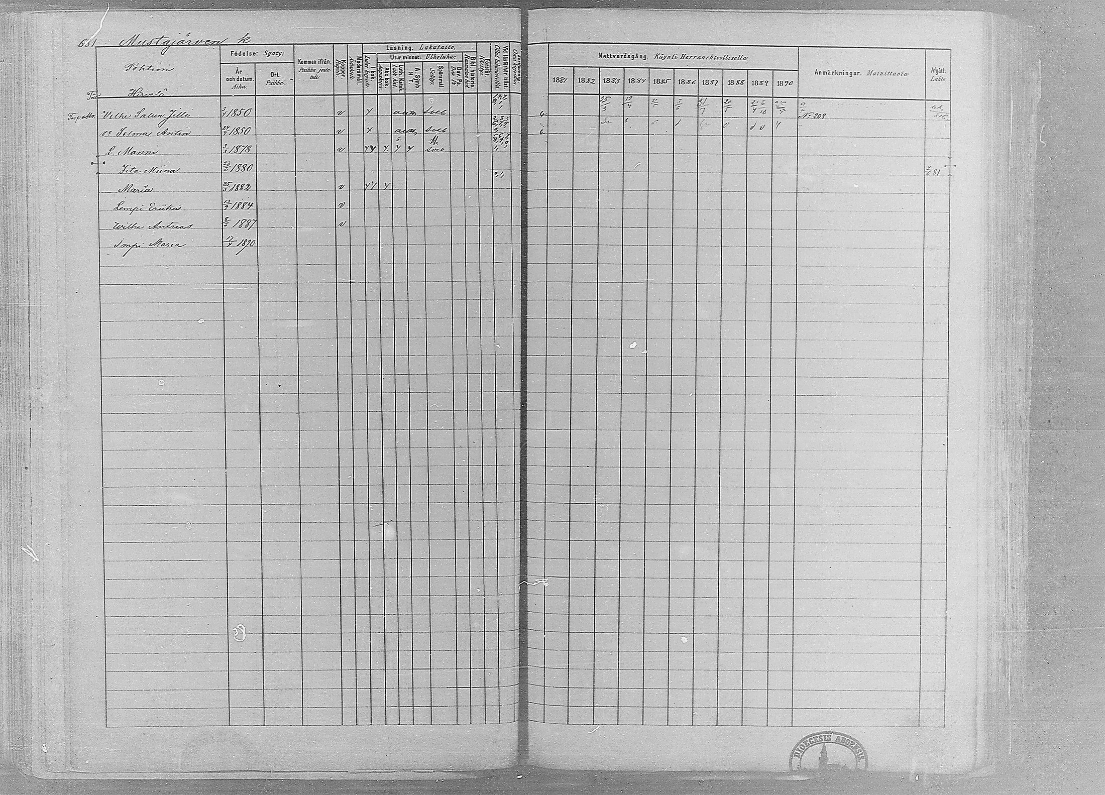 [ ../kirjat/Kirkonkirjat/ruovesi/rippikirja_1881-1890_mko1-55/kuvat/576.jpg ]