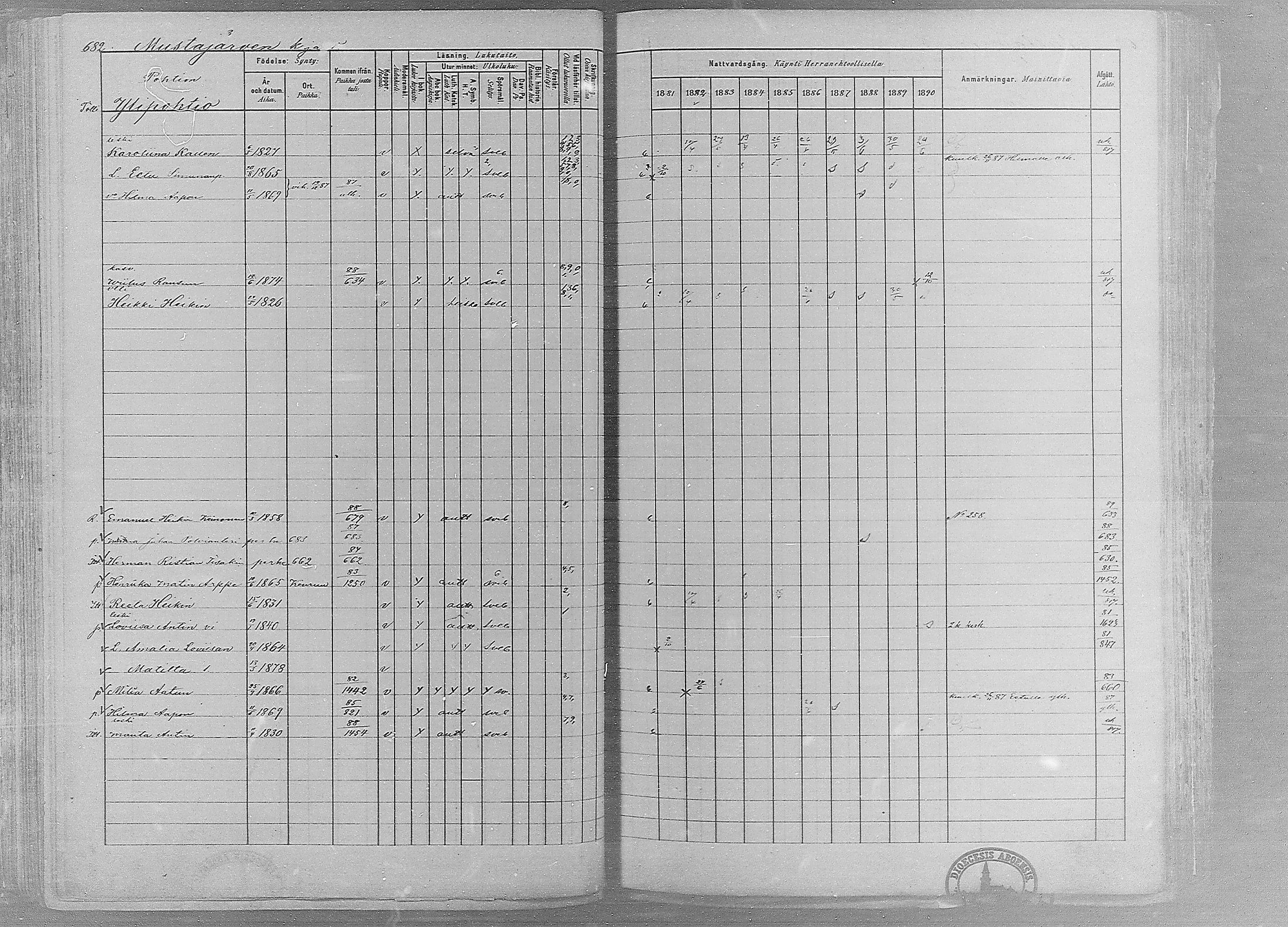 [ ../kirjat/Kirkonkirjat/ruovesi/rippikirja_1881-1890_mko1-55/kuvat/577.jpg ]