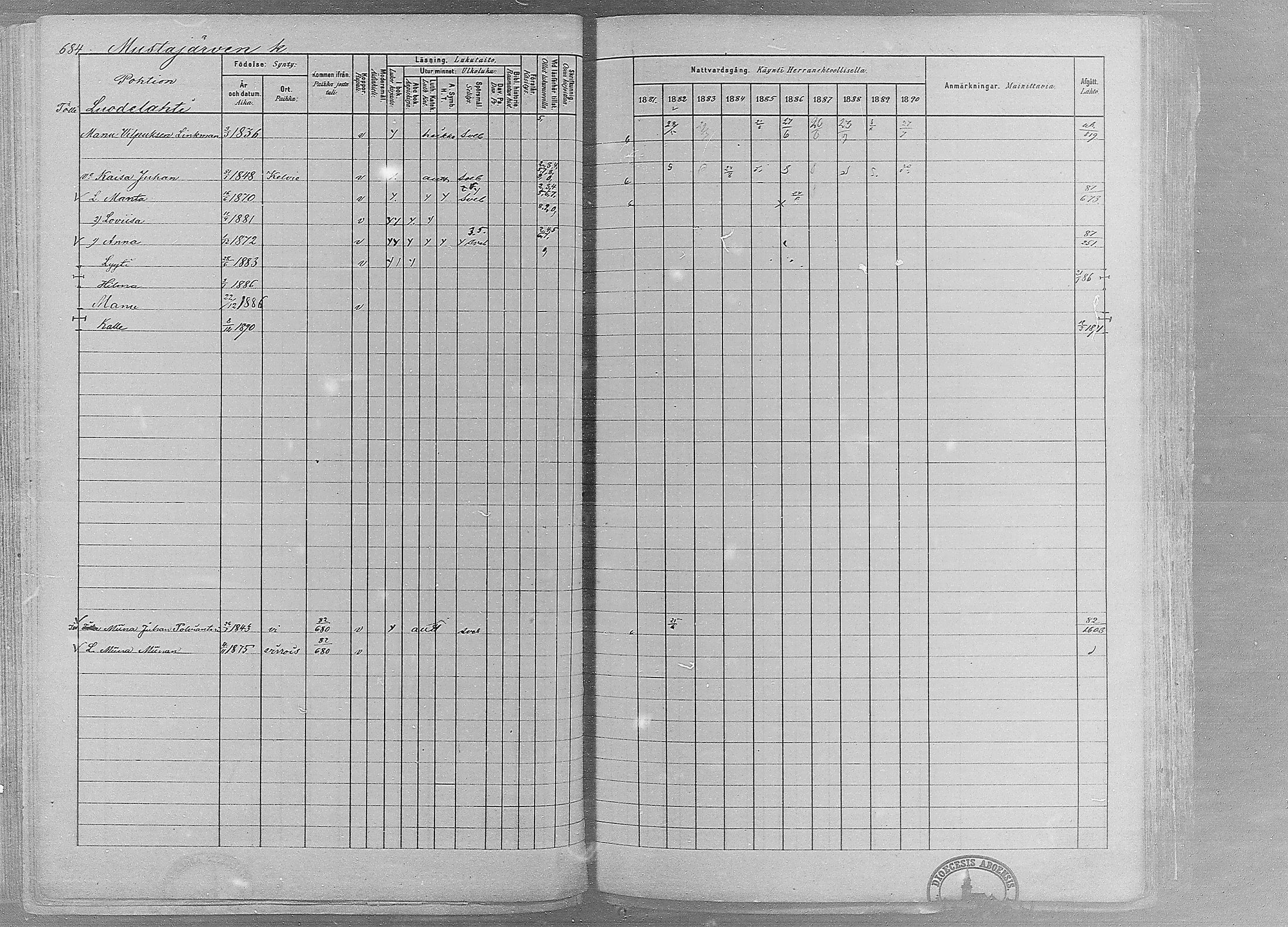 [ ../kirjat/Kirkonkirjat/ruovesi/rippikirja_1881-1890_mko1-55/kuvat/579.jpg ]