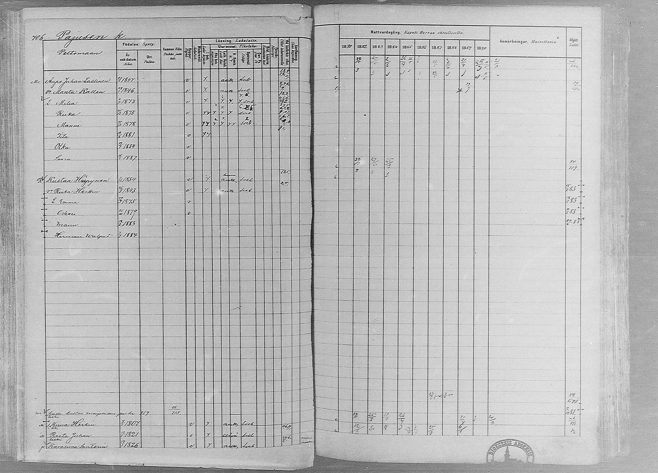 [ ../kirjat/Kirkonkirjat/ruovesi/rippikirja_1881-1890_mko1-55/kuvat/599.jpg ]