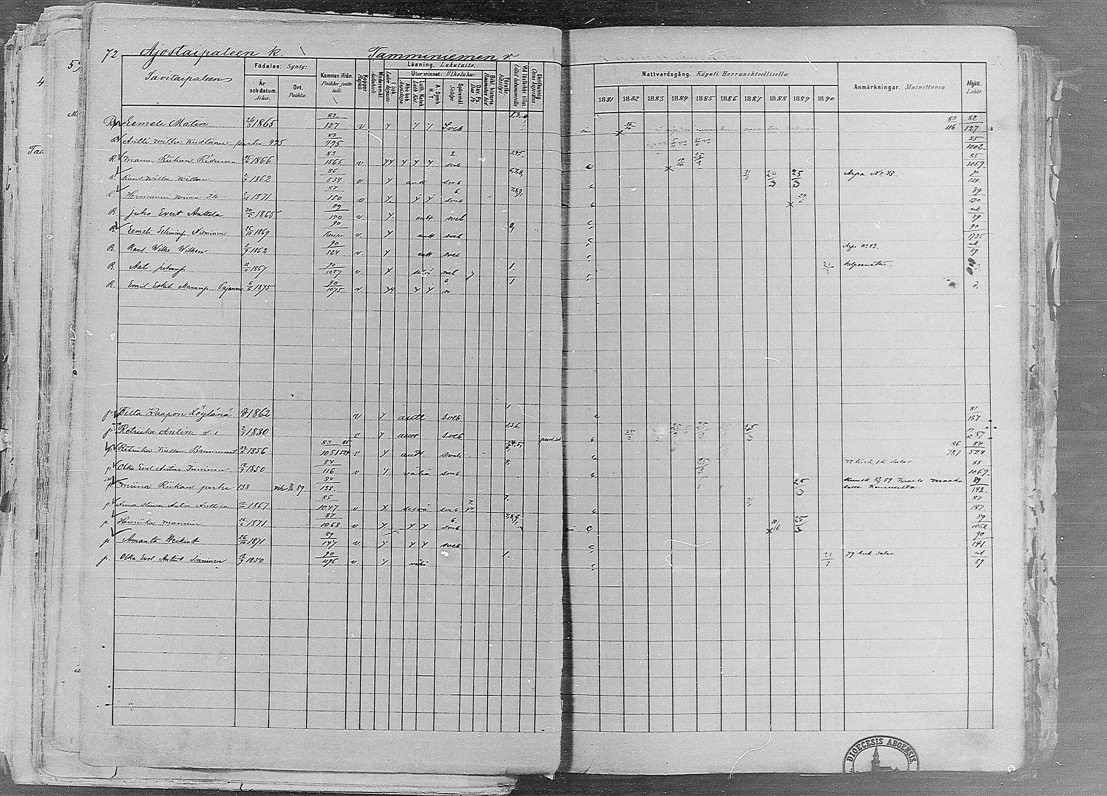 [ ../kirjat/Kirkonkirjat/ruovesi/rippikirja_1881-1890_mko1-55/kuvat/61.jpg ]