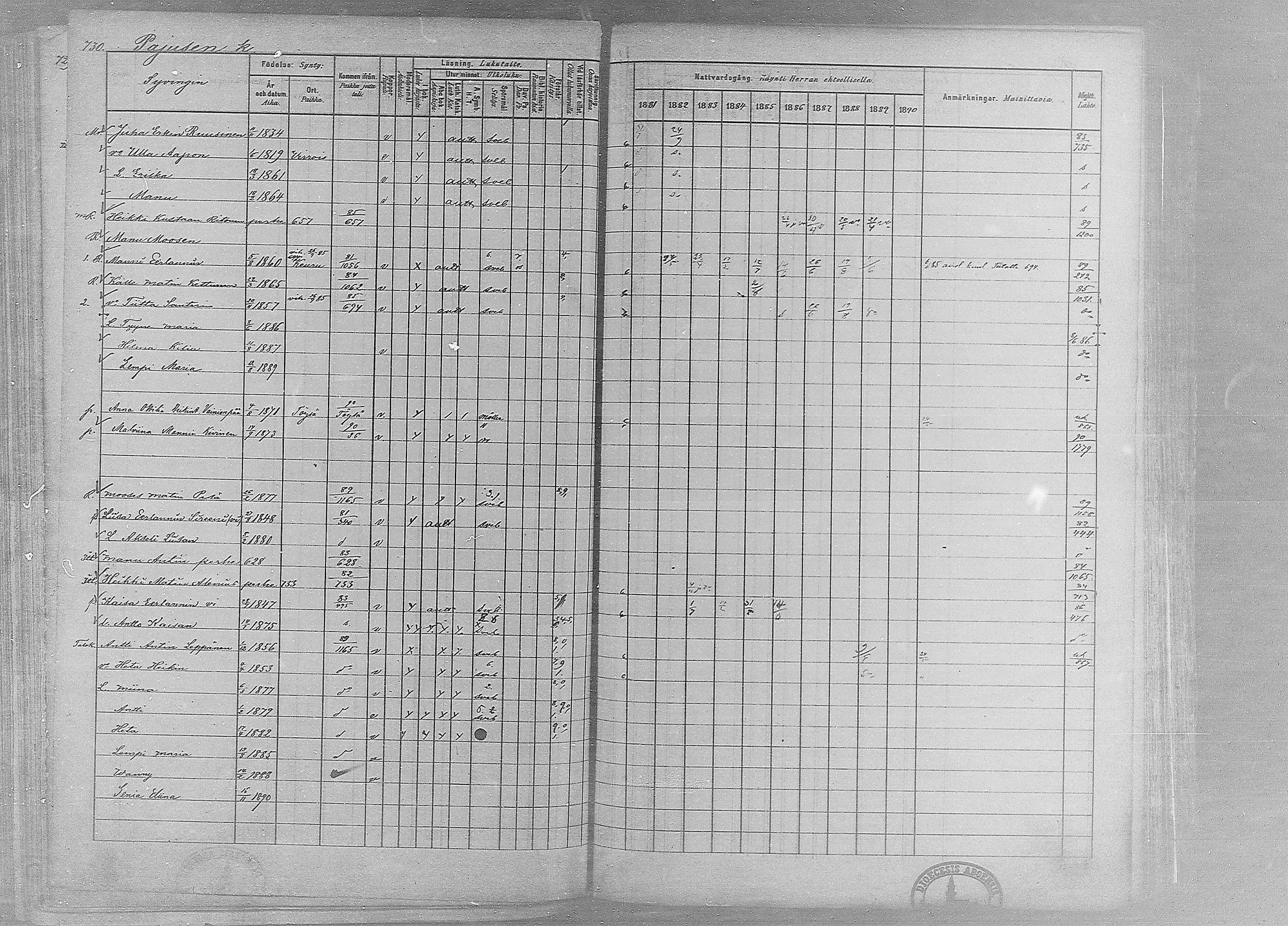 [ ../kirjat/Kirkonkirjat/ruovesi/rippikirja_1881-1890_mko1-55/kuvat/618.jpg ]