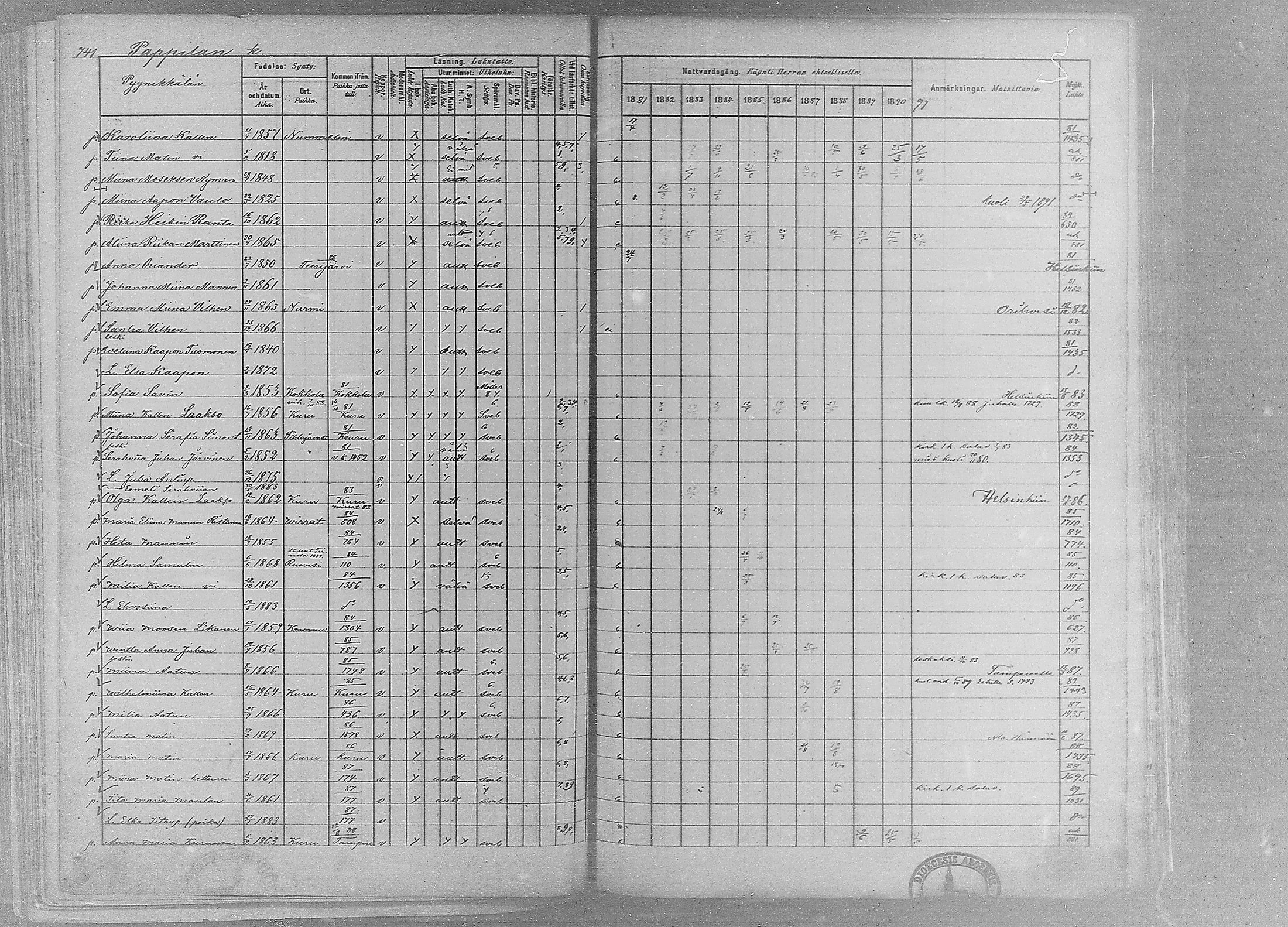 [ ../kirjat/Kirkonkirjat/ruovesi/rippikirja_1881-1890_mko1-55/kuvat/625.jpg ]