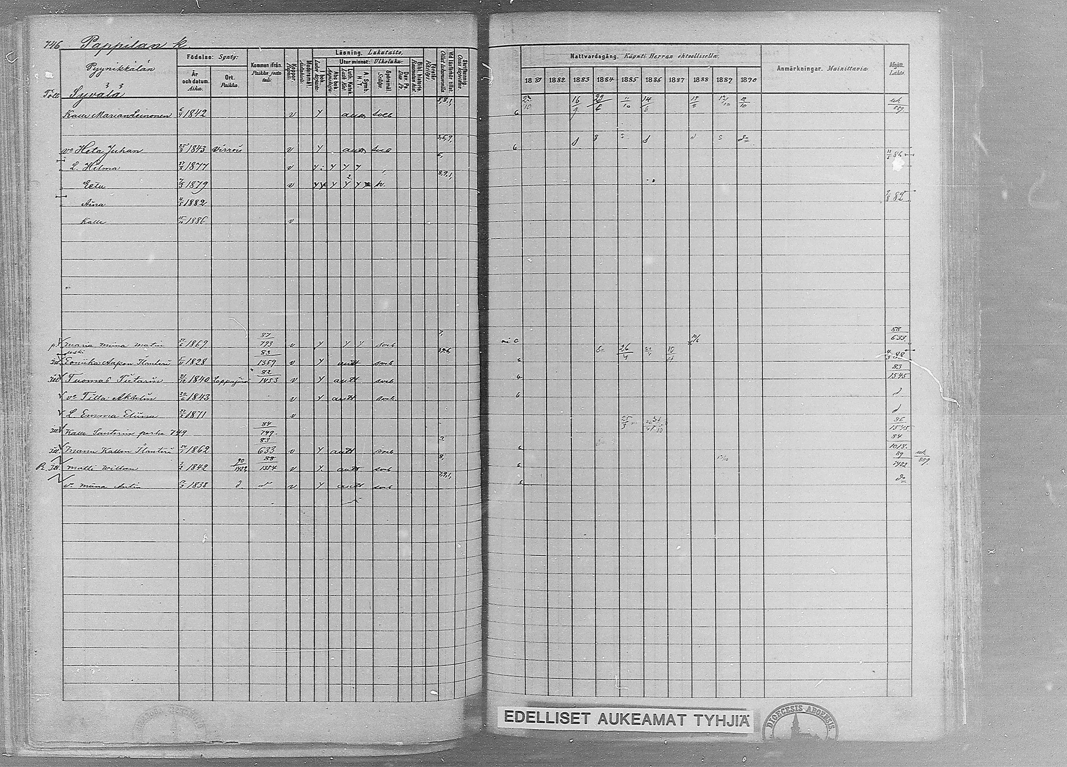 [ ../kirjat/Kirkonkirjat/ruovesi/rippikirja_1881-1890_mko1-55/kuvat/628.jpg ]