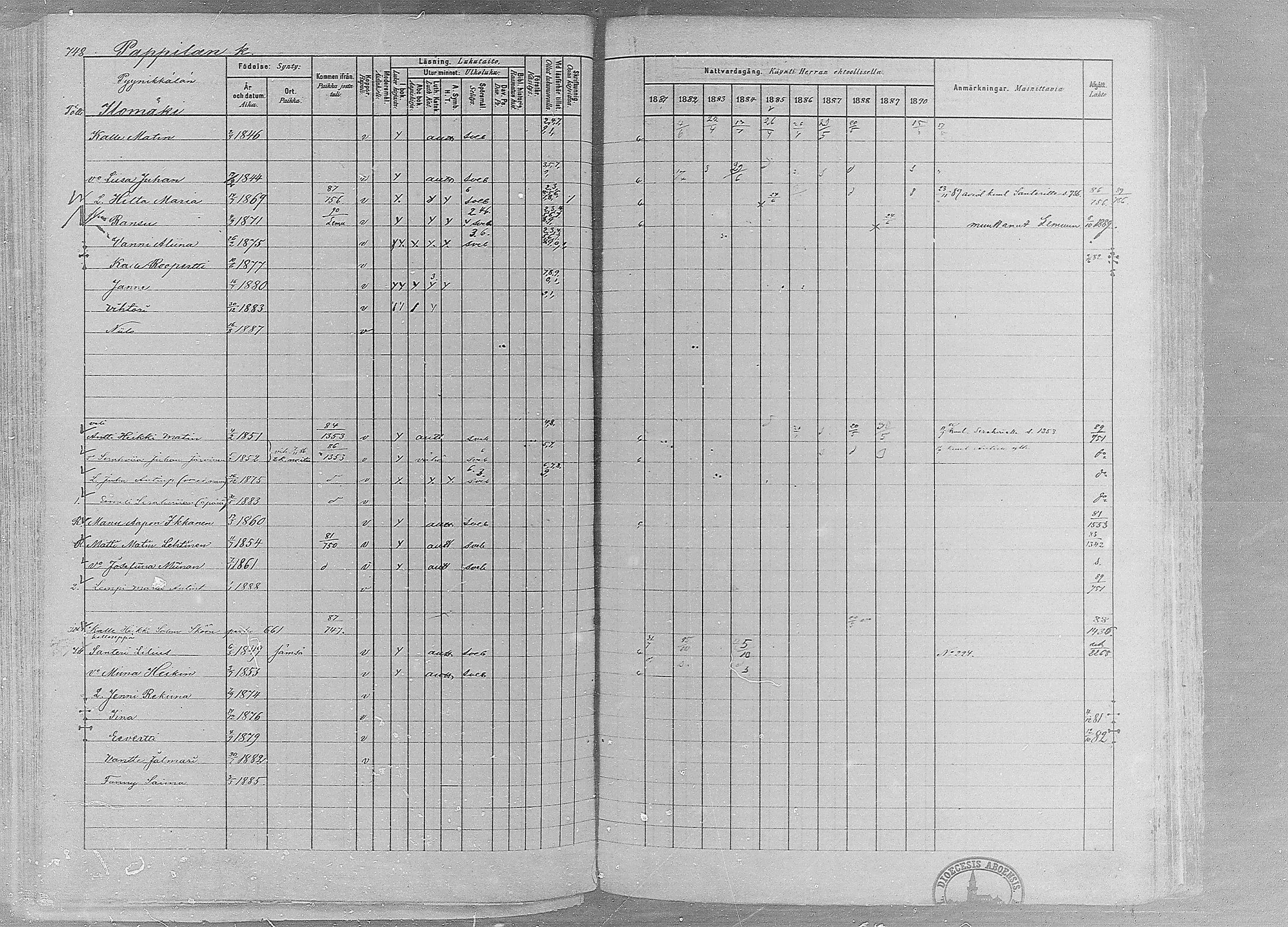 [ ../kirjat/Kirkonkirjat/ruovesi/rippikirja_1881-1890_mko1-55/kuvat/630.jpg ]