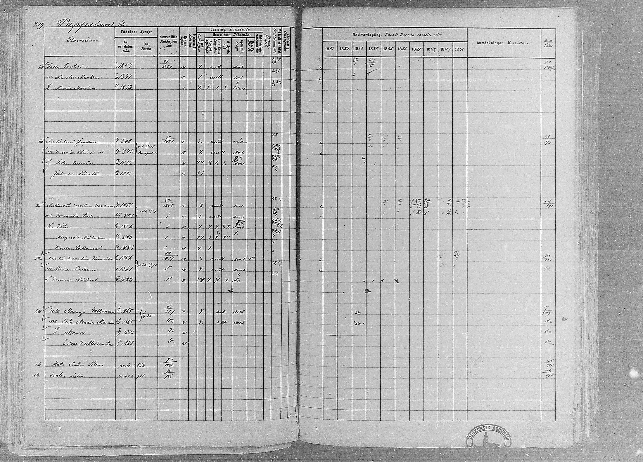[ ../kirjat/Kirkonkirjat/ruovesi/rippikirja_1881-1890_mko1-55/kuvat/631.jpg ]