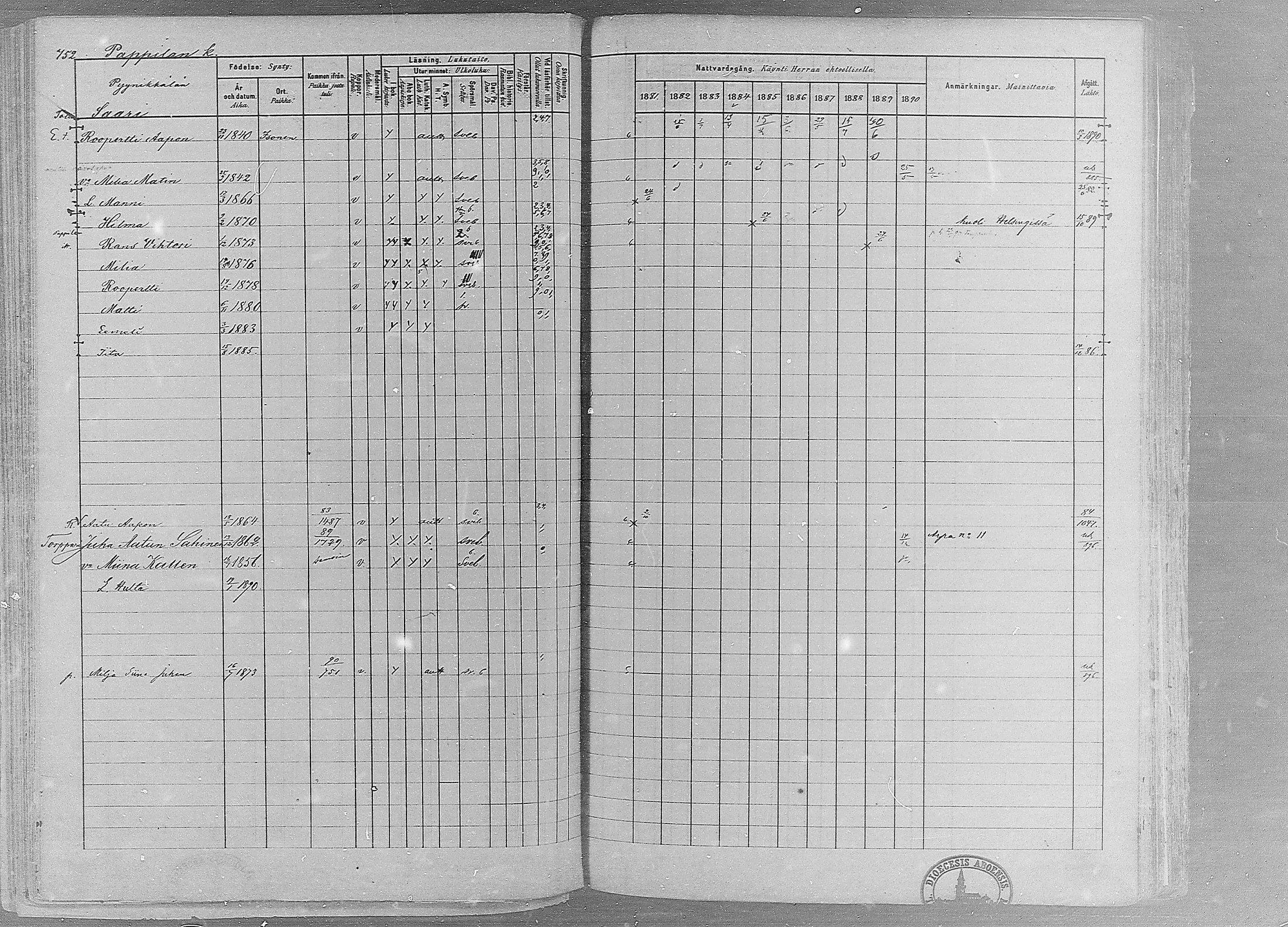 [ ../kirjat/Kirkonkirjat/ruovesi/rippikirja_1881-1890_mko1-55/kuvat/634.jpg ]