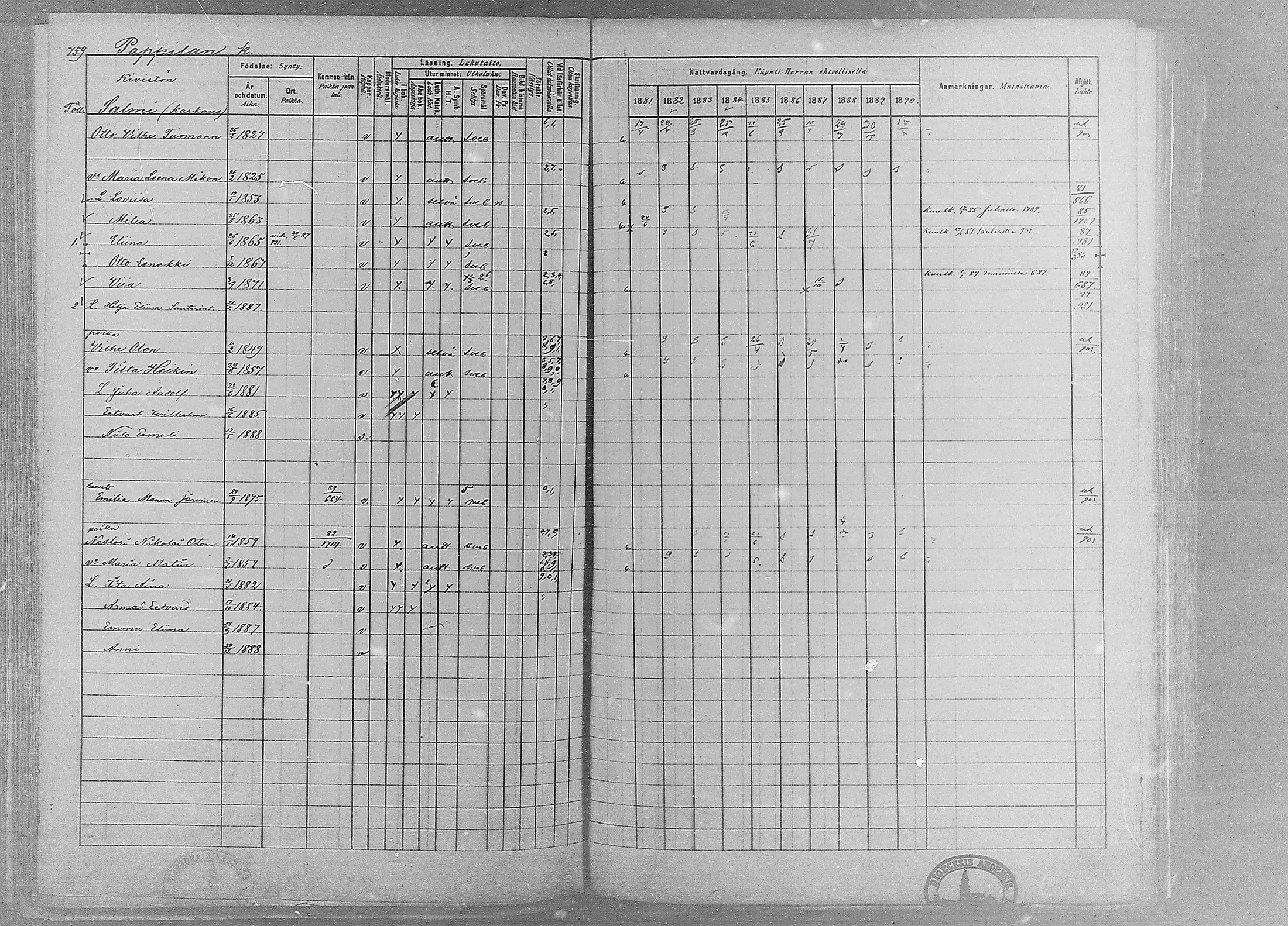 [ ../kirjat/Kirkonkirjat/ruovesi/rippikirja_1881-1890_mko1-55/kuvat/639.jpg ]
