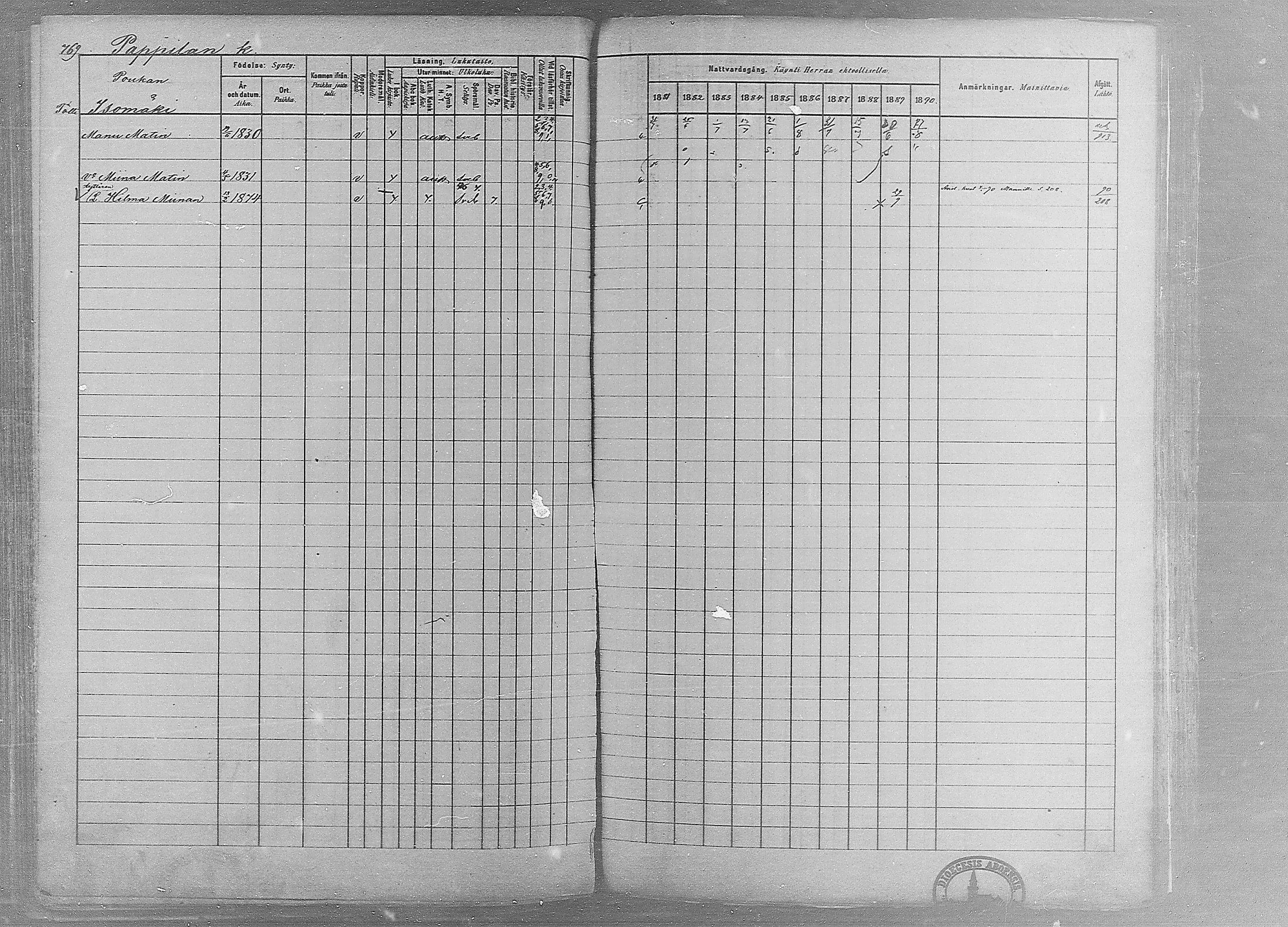 [ ../kirjat/Kirkonkirjat/ruovesi/rippikirja_1881-1890_mko1-55/kuvat/647.jpg ]