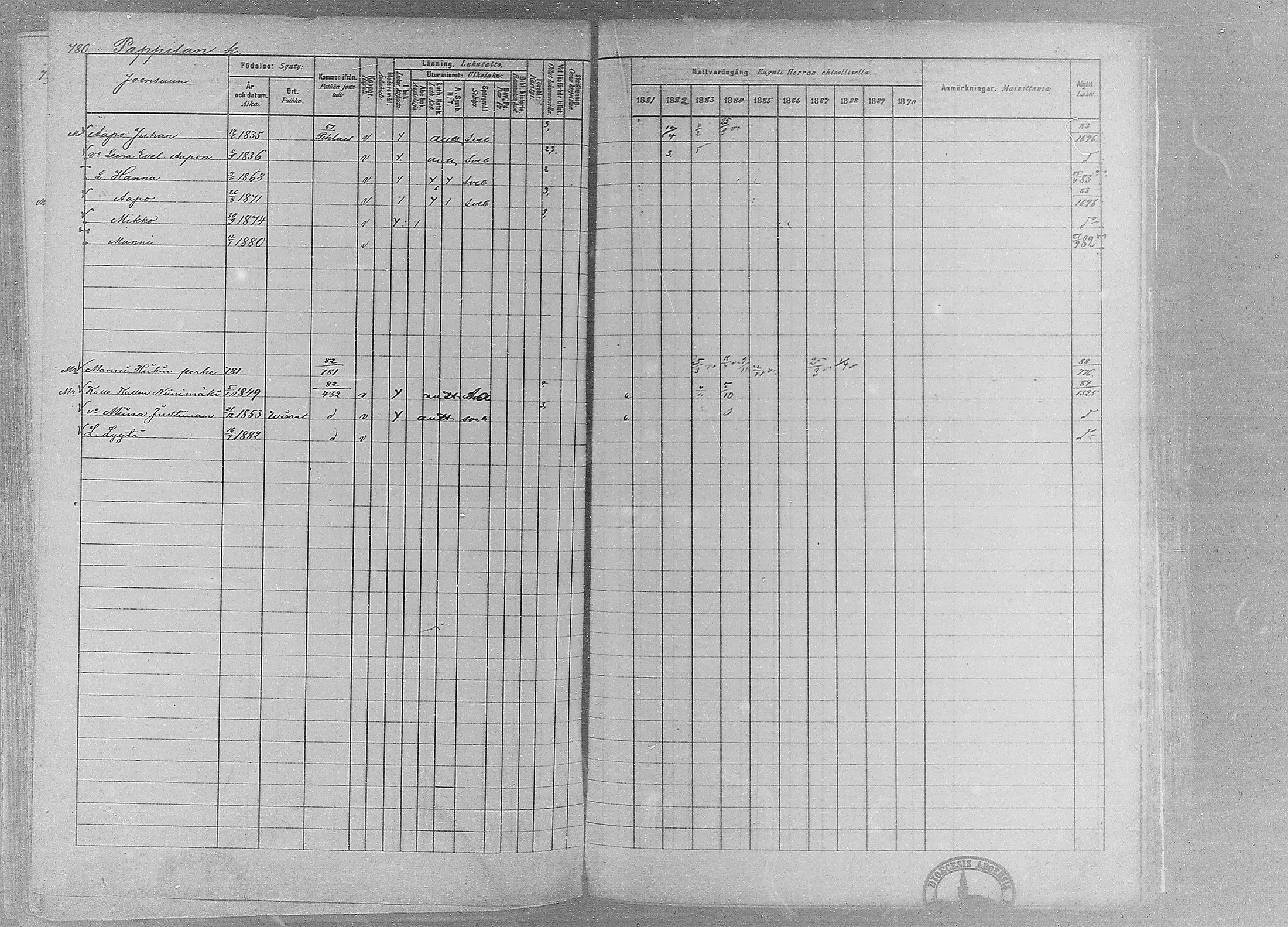 [ ../kirjat/Kirkonkirjat/ruovesi/rippikirja_1881-1890_mko1-55/kuvat/655.jpg ]