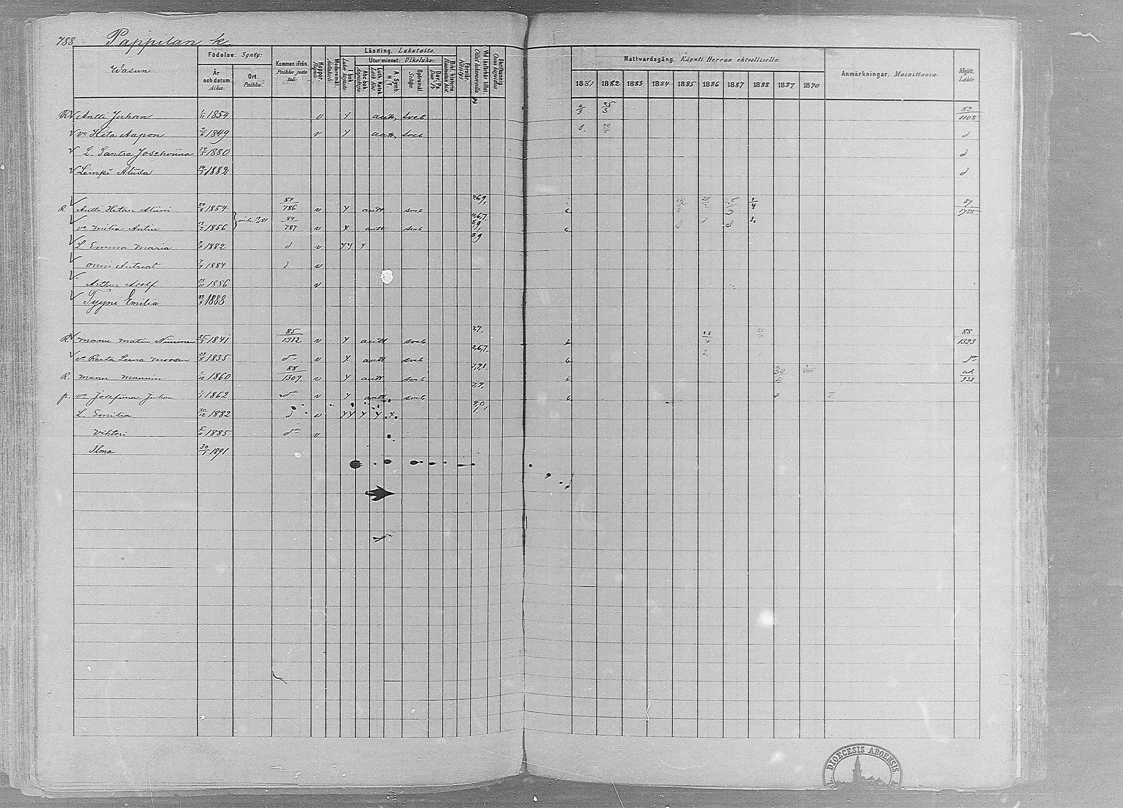 [ ../kirjat/Kirkonkirjat/ruovesi/rippikirja_1881-1890_mko1-55/kuvat/661.jpg ]