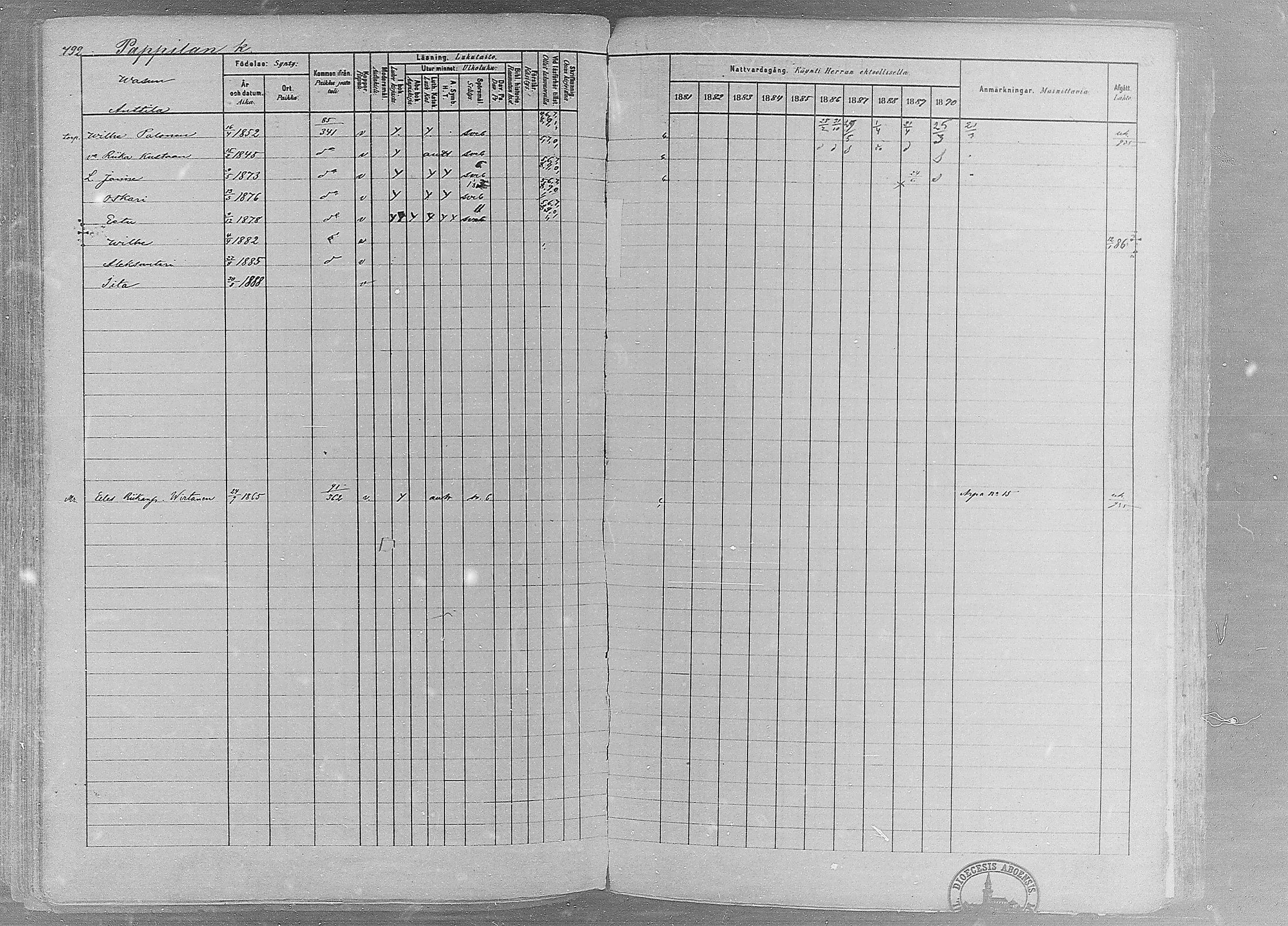 [ ../kirjat/Kirkonkirjat/ruovesi/rippikirja_1881-1890_mko1-55/kuvat/664.jpg ]
