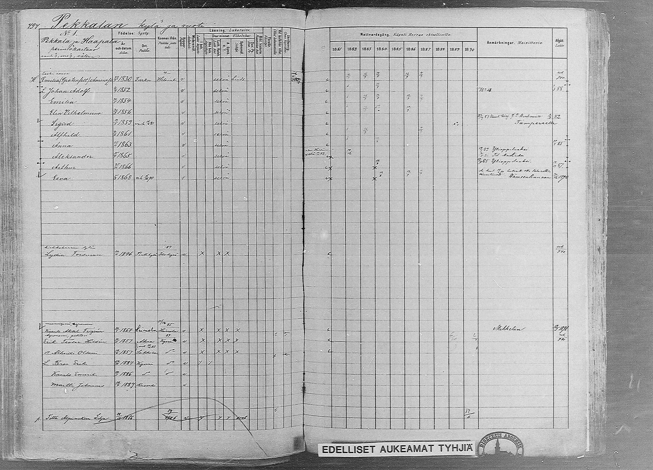 [ ../kirjat/Kirkonkirjat/ruovesi/rippikirja_1881-1890_mko1-55/kuvat/666.jpg ]