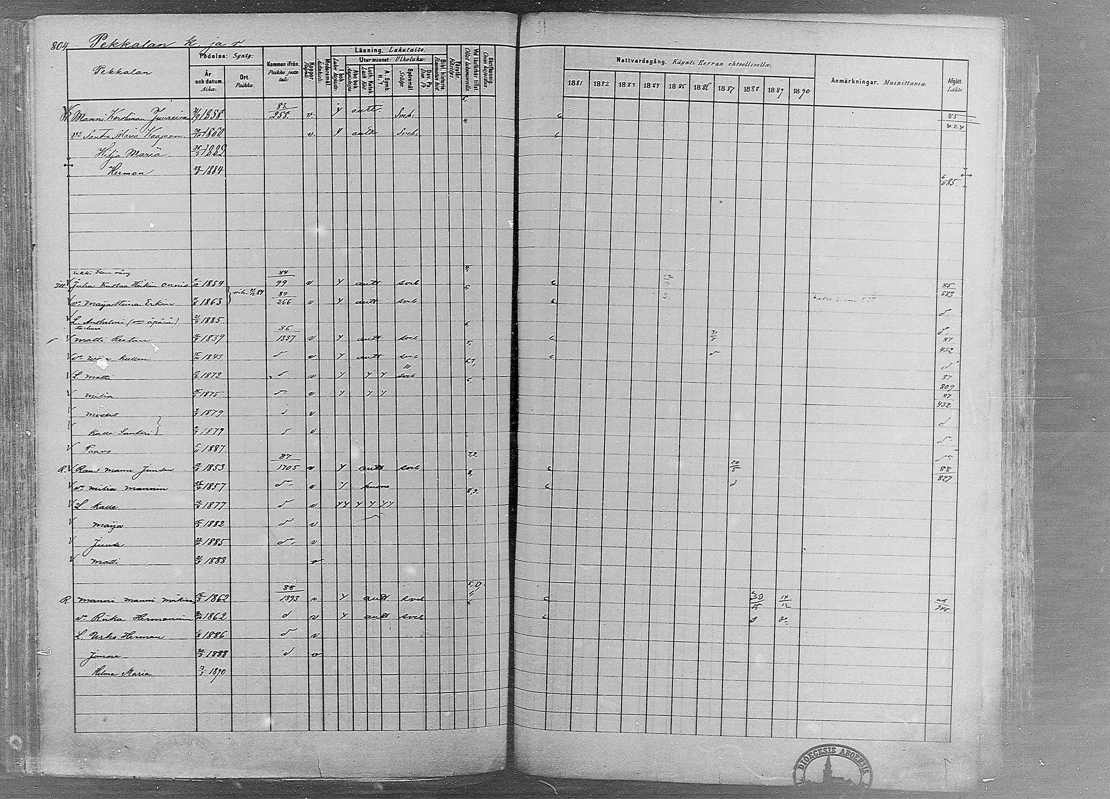 [ ../kirjat/Kirkonkirjat/ruovesi/rippikirja_1881-1890_mko1-55/kuvat/673.jpg ]