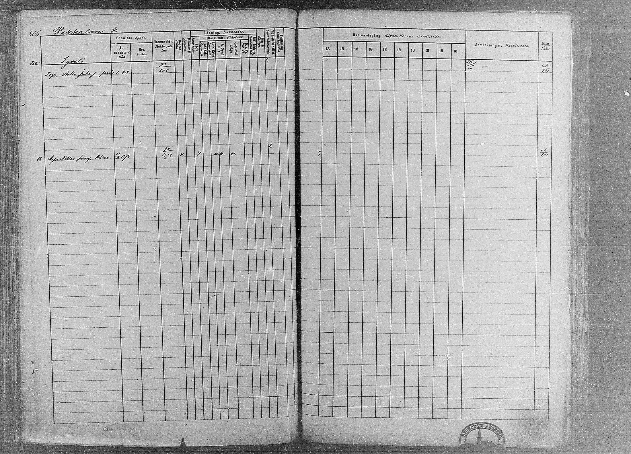 [ ../kirjat/Kirkonkirjat/ruovesi/rippikirja_1881-1890_mko1-55/kuvat/675.jpg ]