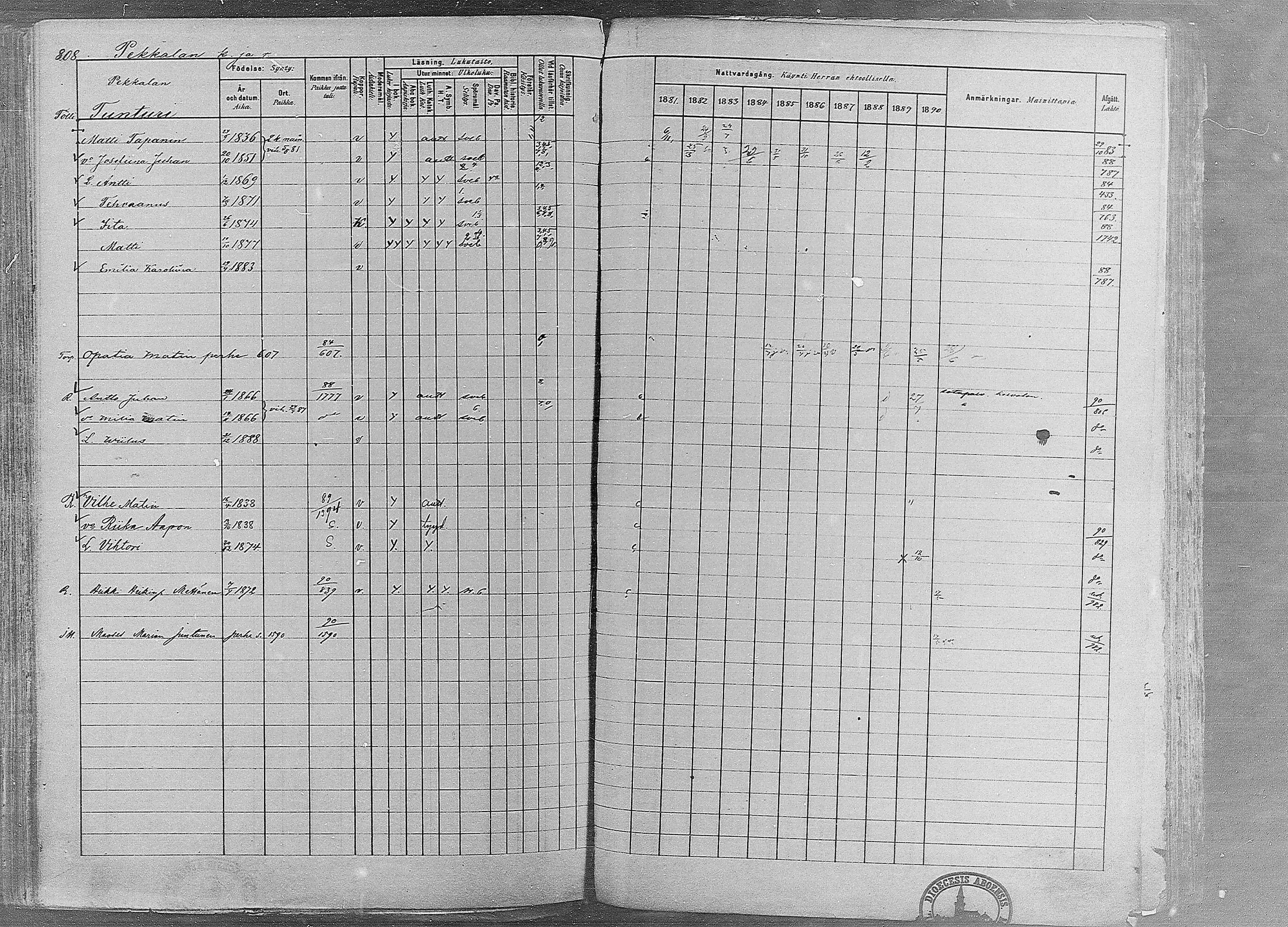 [ ../kirjat/Kirkonkirjat/ruovesi/rippikirja_1881-1890_mko1-55/kuvat/677.jpg ]