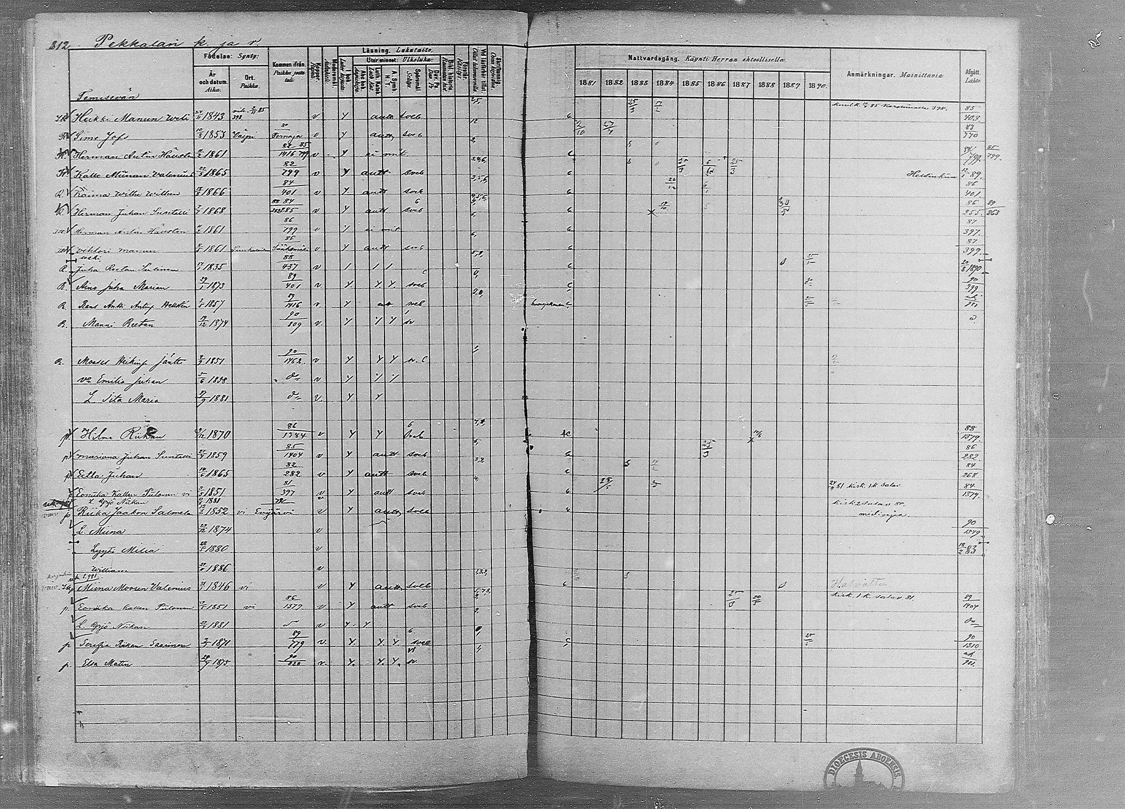 [ ../kirjat/Kirkonkirjat/ruovesi/rippikirja_1881-1890_mko1-55/kuvat/681.jpg ]