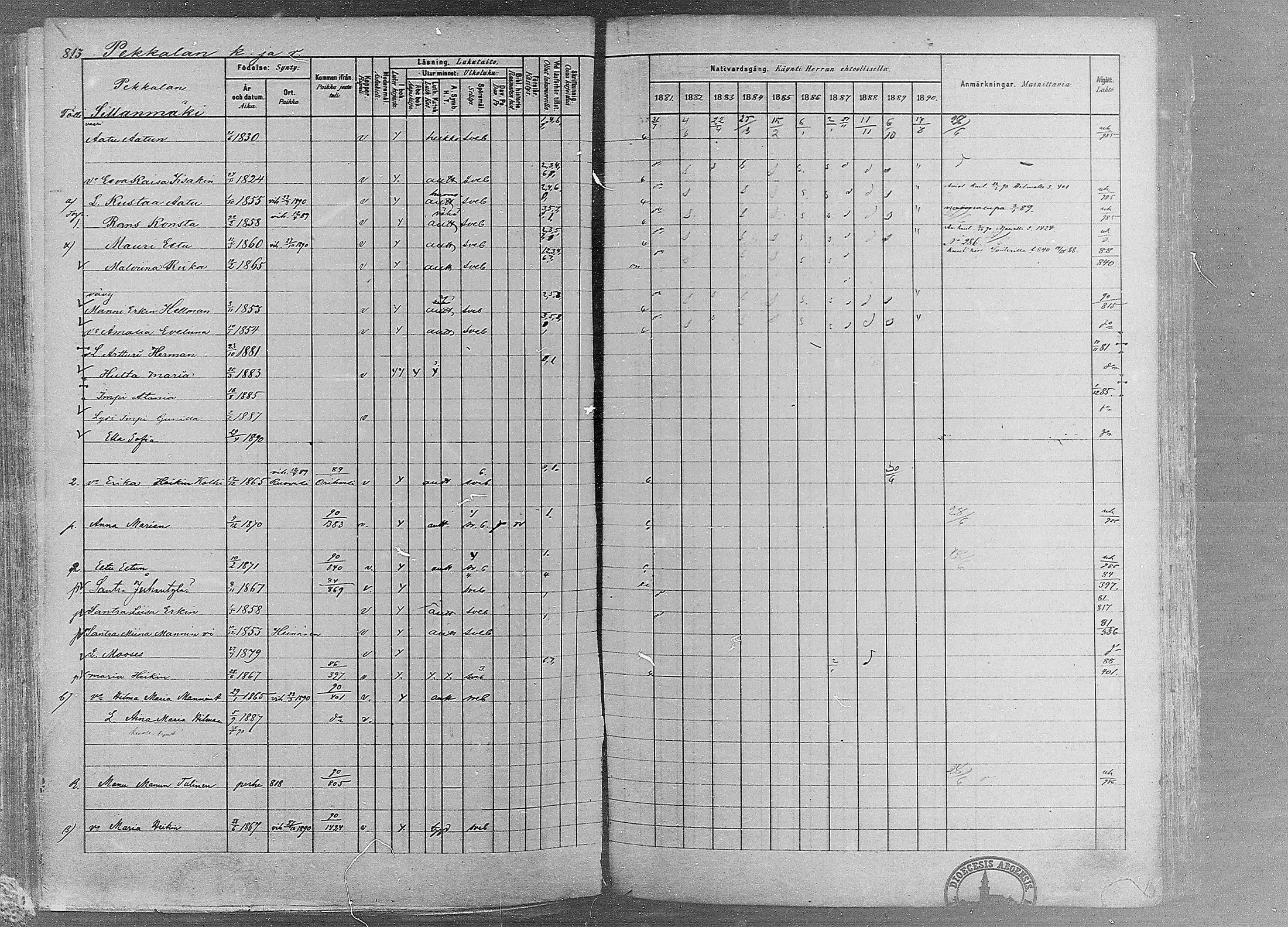 [ ../kirjat/Kirkonkirjat/ruovesi/rippikirja_1881-1890_mko1-55/kuvat/682.jpg ]