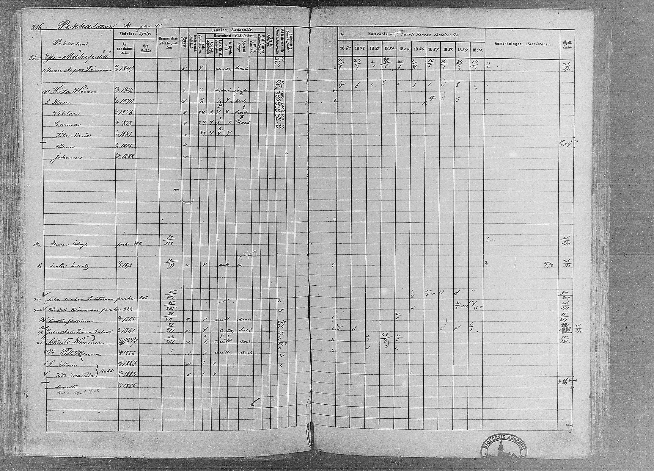 [ ../kirjat/Kirkonkirjat/ruovesi/rippikirja_1881-1890_mko1-55/kuvat/684.jpg ]
