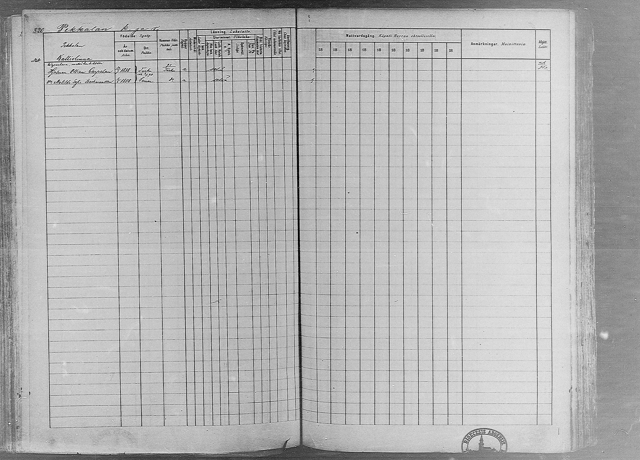 [ ../kirjat/Kirkonkirjat/ruovesi/rippikirja_1881-1890_mko1-55/kuvat/688.jpg ]
