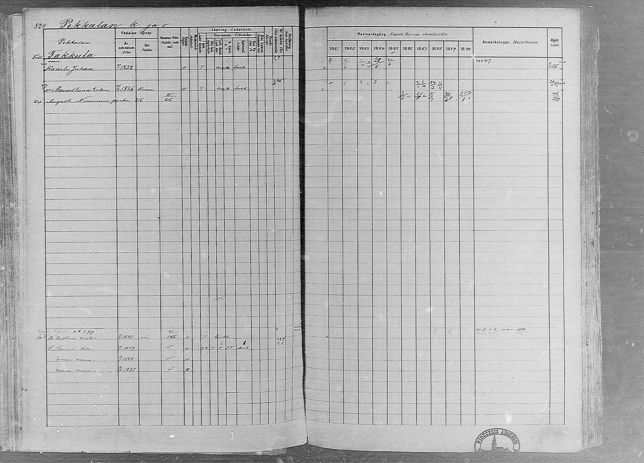 [ ../kirjat/Kirkonkirjat/ruovesi/rippikirja_1881-1890_mko1-55/kuvat/692.jpg ]