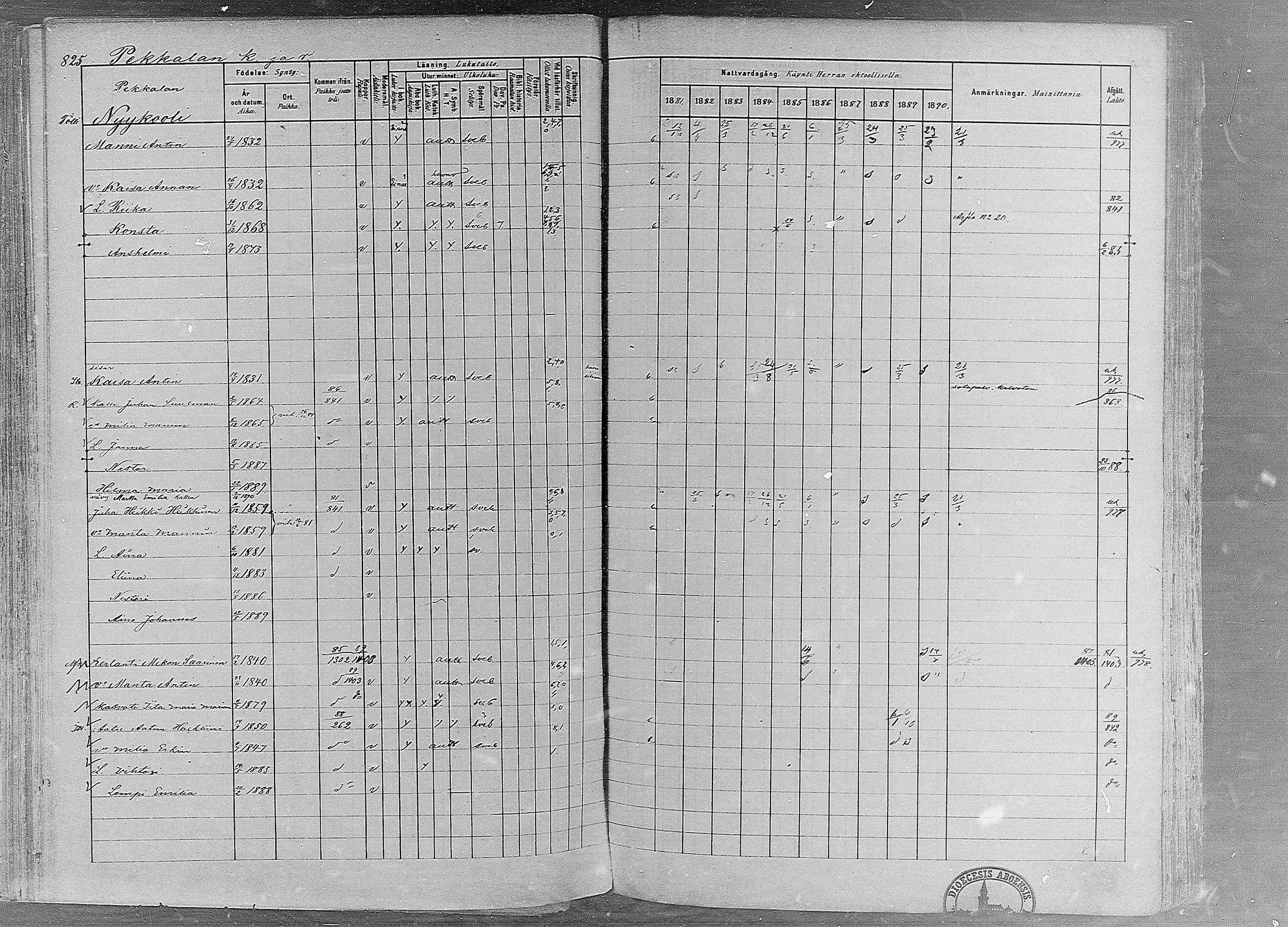 [ ../kirjat/Kirkonkirjat/ruovesi/rippikirja_1881-1890_mko1-55/kuvat/693.jpg ]