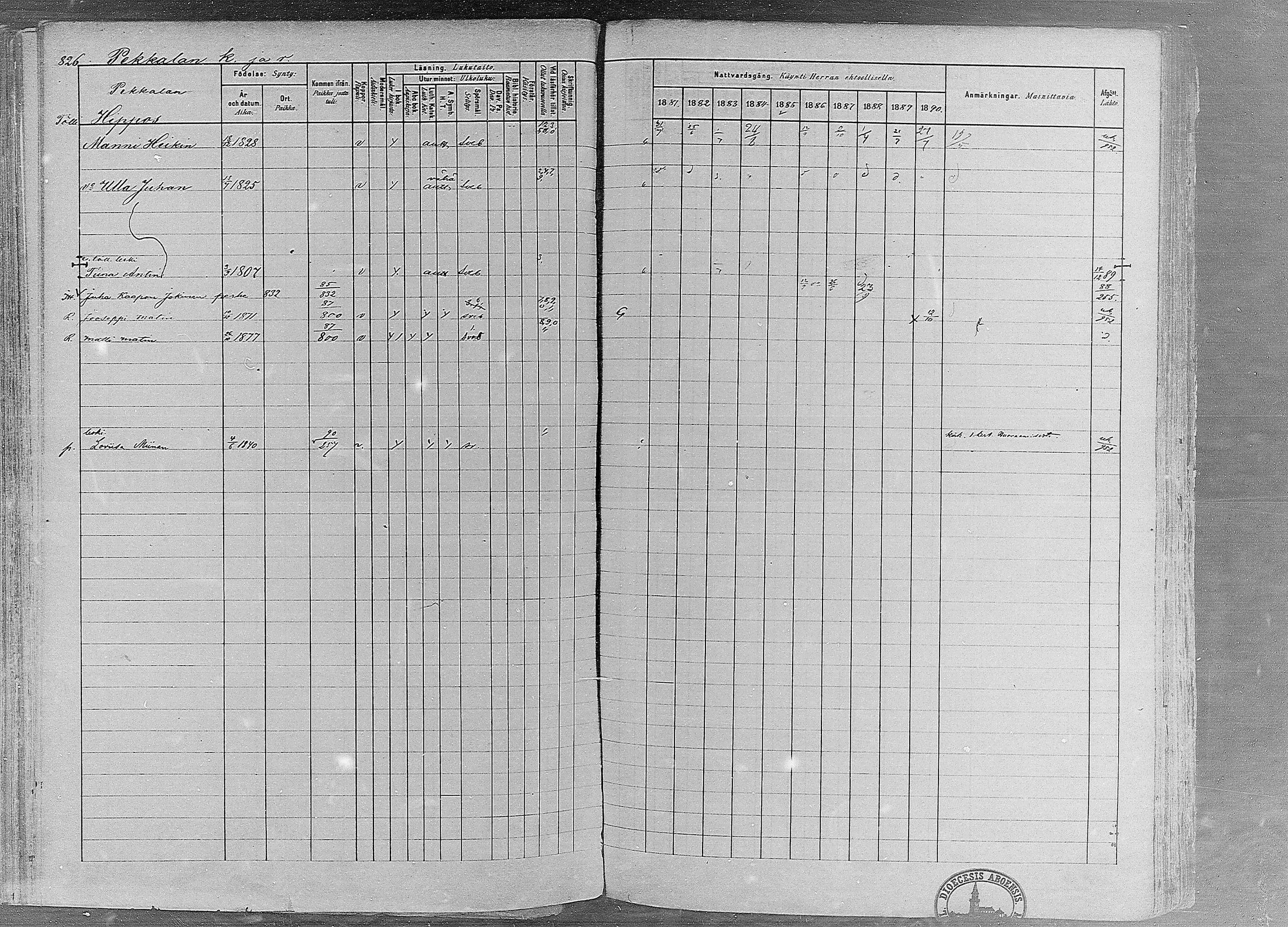 [ ../kirjat/Kirkonkirjat/ruovesi/rippikirja_1881-1890_mko1-55/kuvat/694.jpg ]