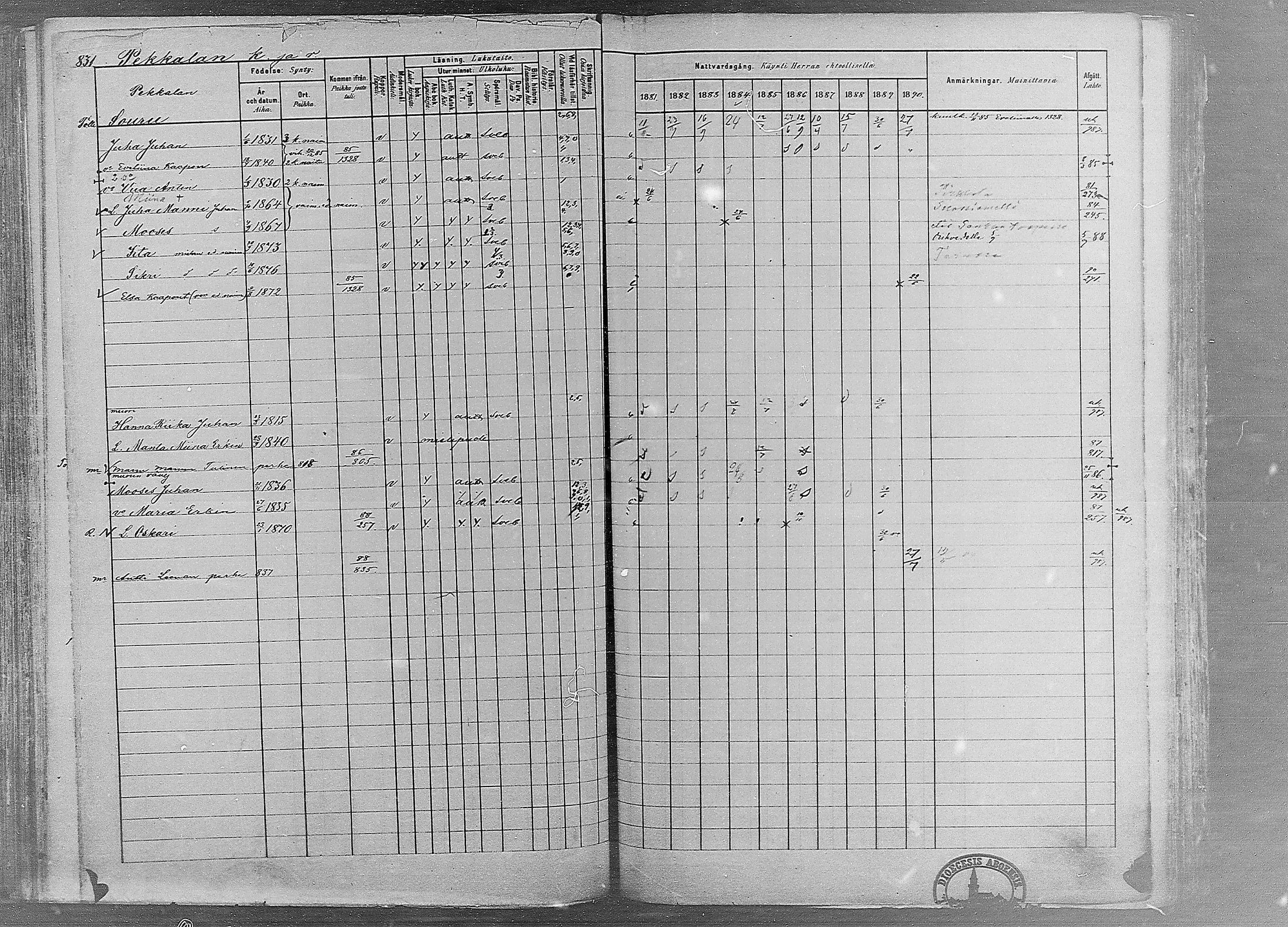 [ ../kirjat/Kirkonkirjat/ruovesi/rippikirja_1881-1890_mko1-55/kuvat/699.jpg ]