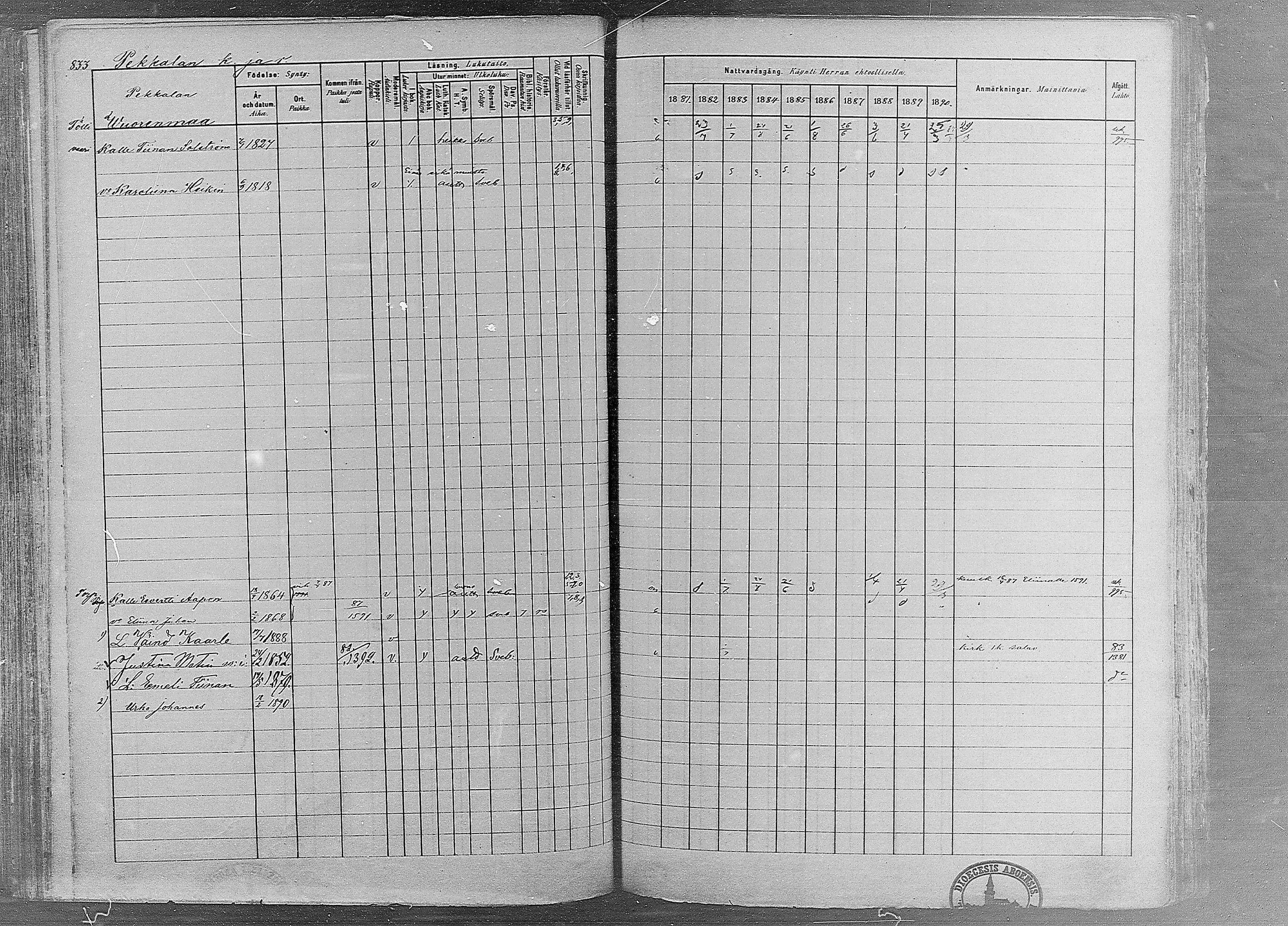[ ../kirjat/Kirkonkirjat/ruovesi/rippikirja_1881-1890_mko1-55/kuvat/701.jpg ]