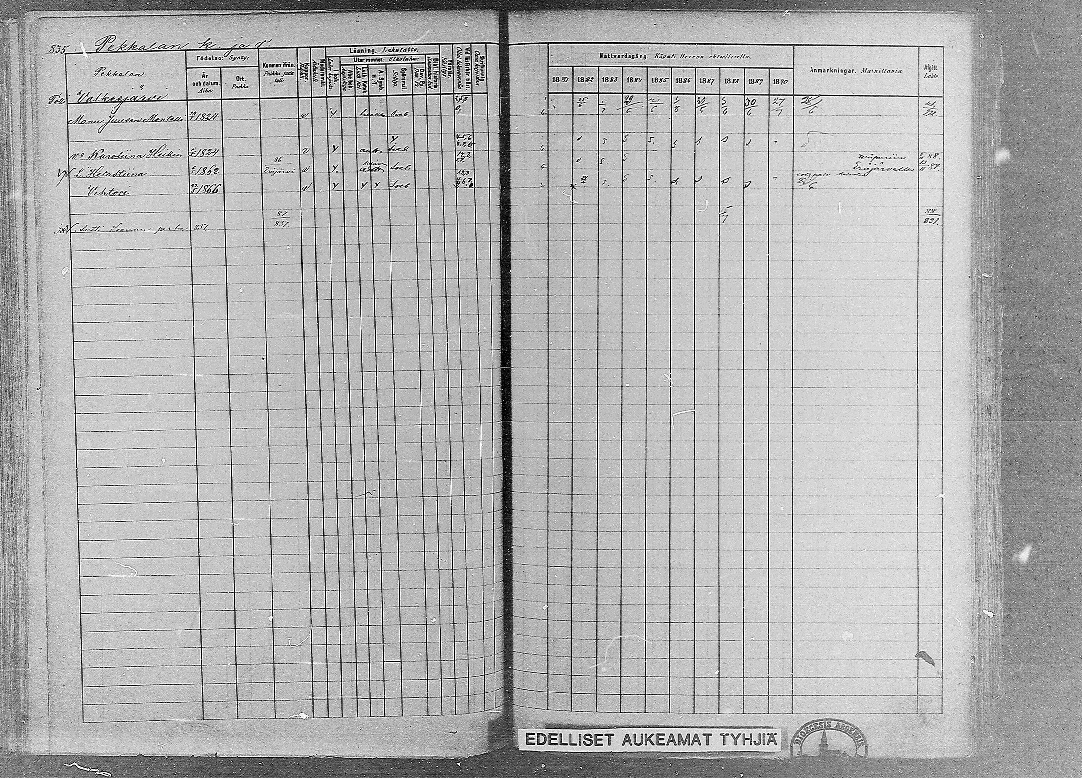 [ ../kirjat/Kirkonkirjat/ruovesi/rippikirja_1881-1890_mko1-55/kuvat/702.jpg ]