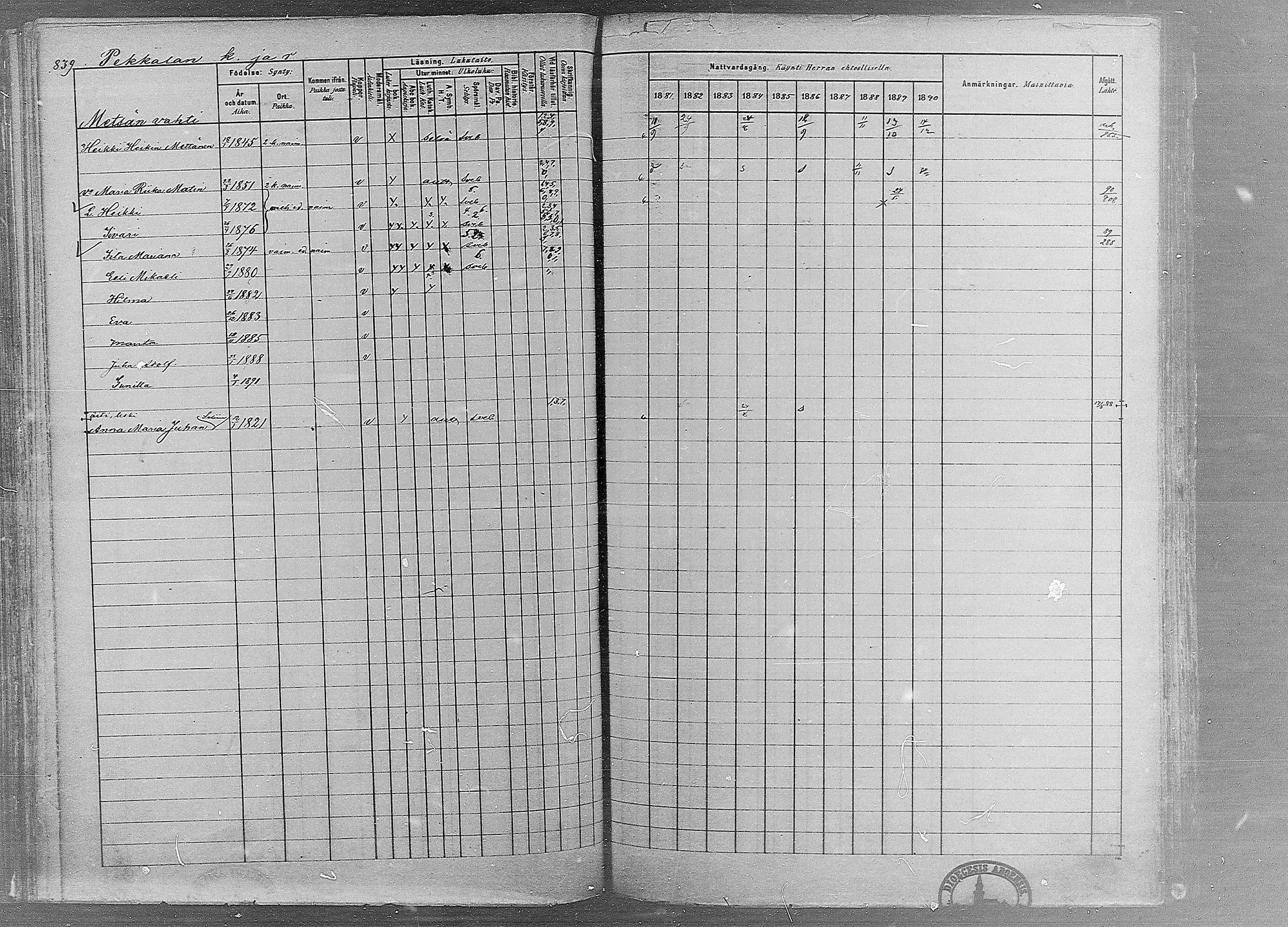 [ ../kirjat/Kirkonkirjat/ruovesi/rippikirja_1881-1890_mko1-55/kuvat/706.jpg ]