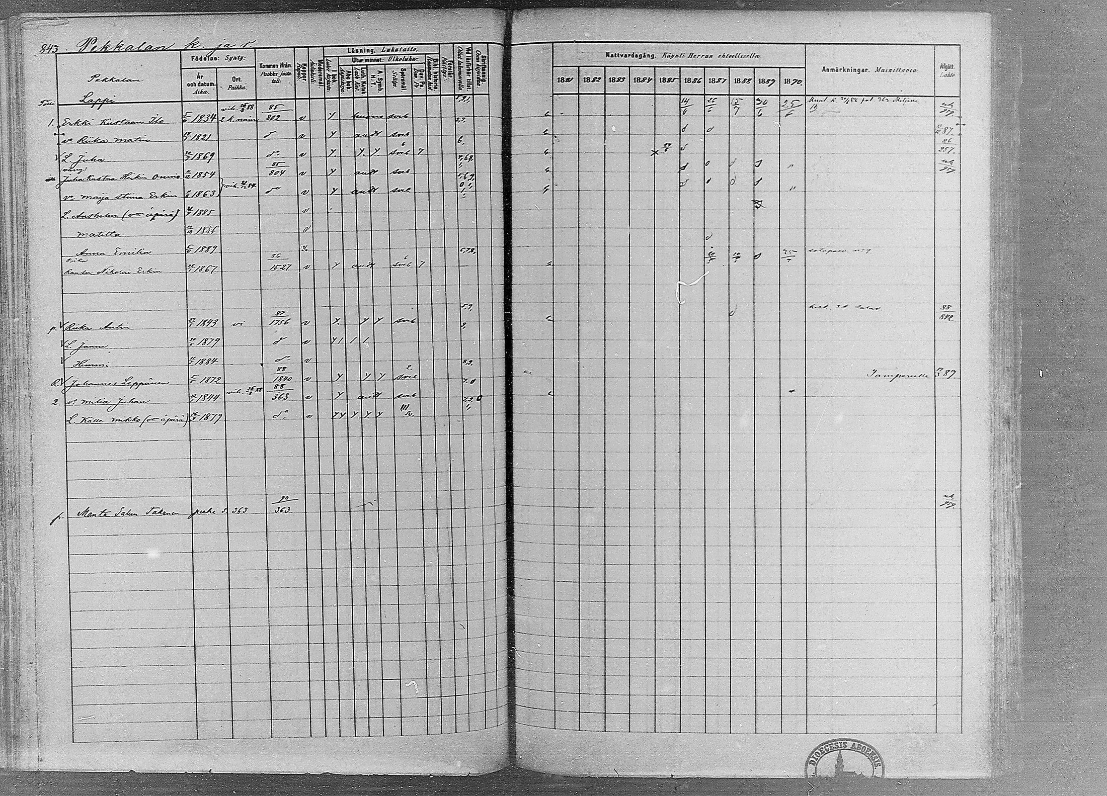 [ ../kirjat/Kirkonkirjat/ruovesi/rippikirja_1881-1890_mko1-55/kuvat/710.jpg ]