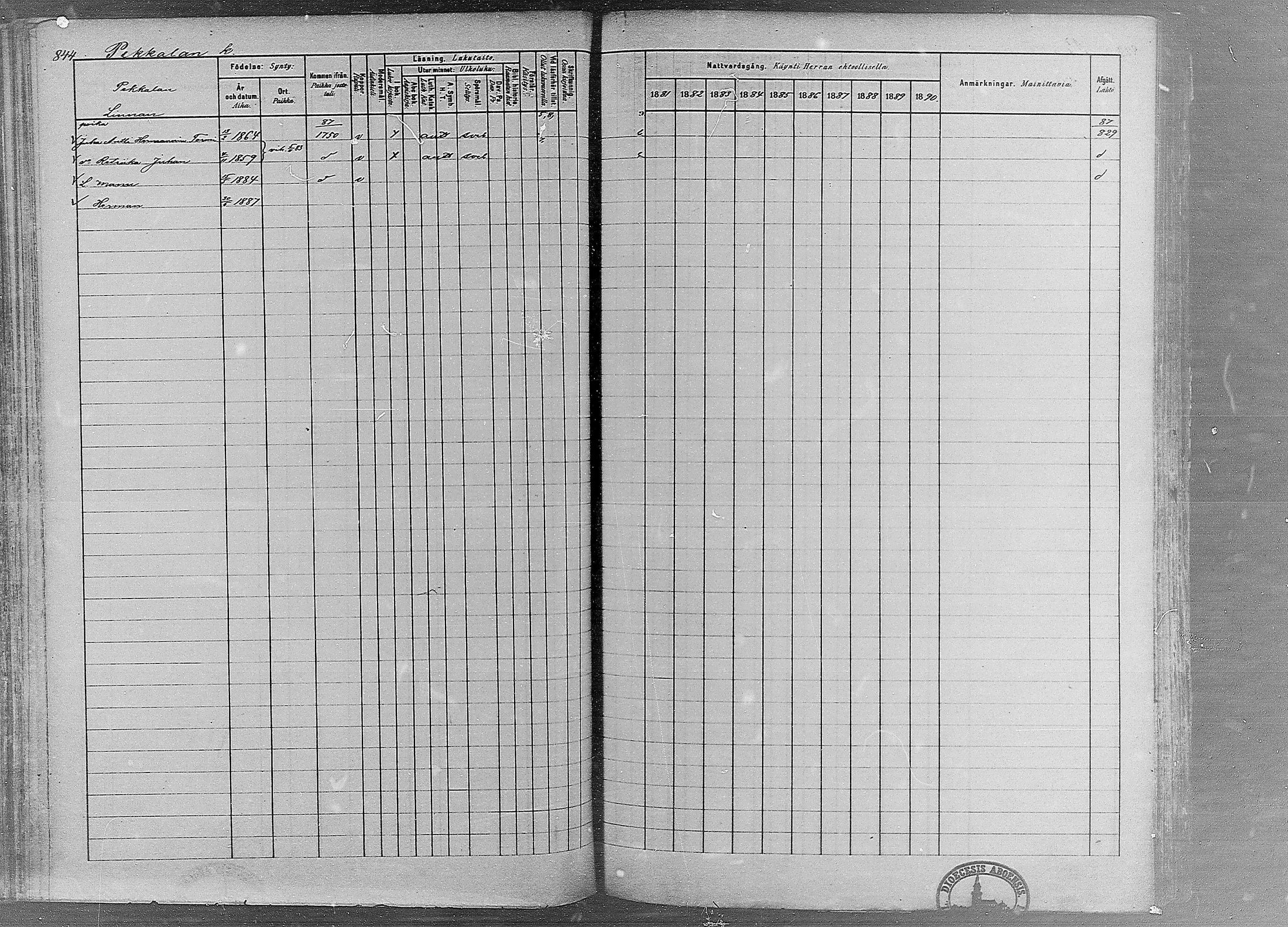 [ ../kirjat/Kirkonkirjat/ruovesi/rippikirja_1881-1890_mko1-55/kuvat/711.jpg ]