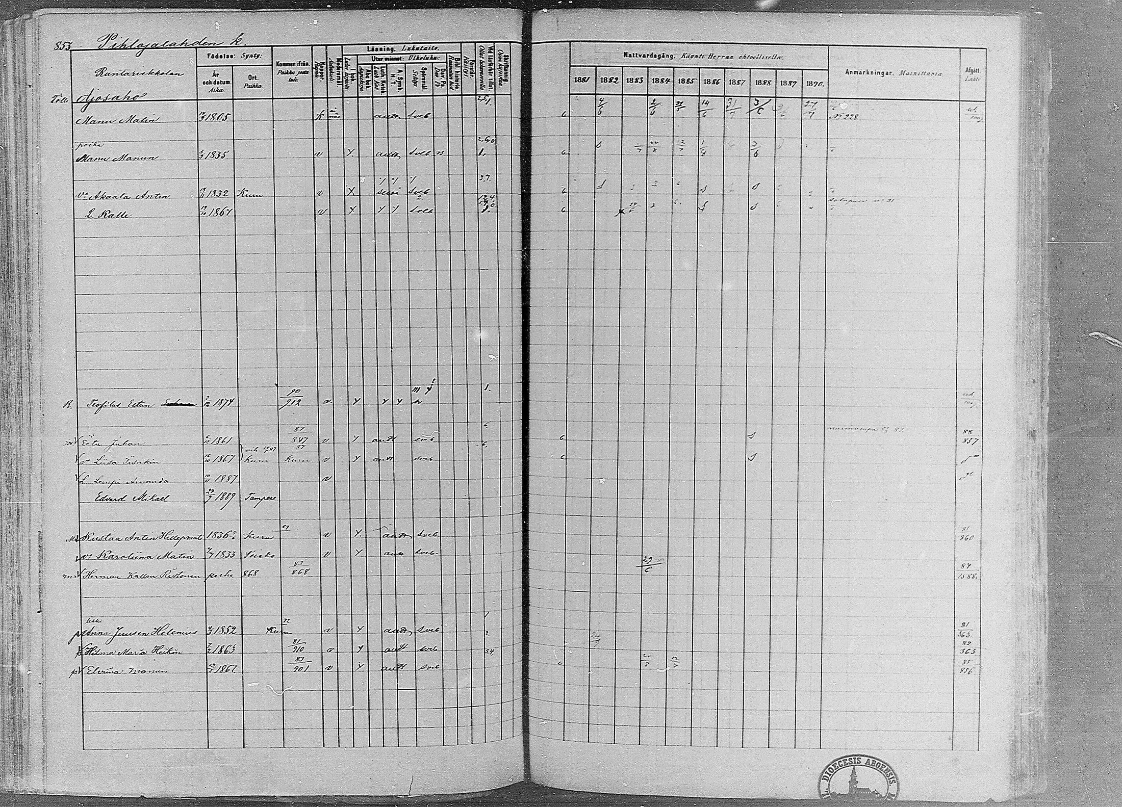 [ ../kirjat/Kirkonkirjat/ruovesi/rippikirja_1881-1890_mko1-55/kuvat/719.jpg ]