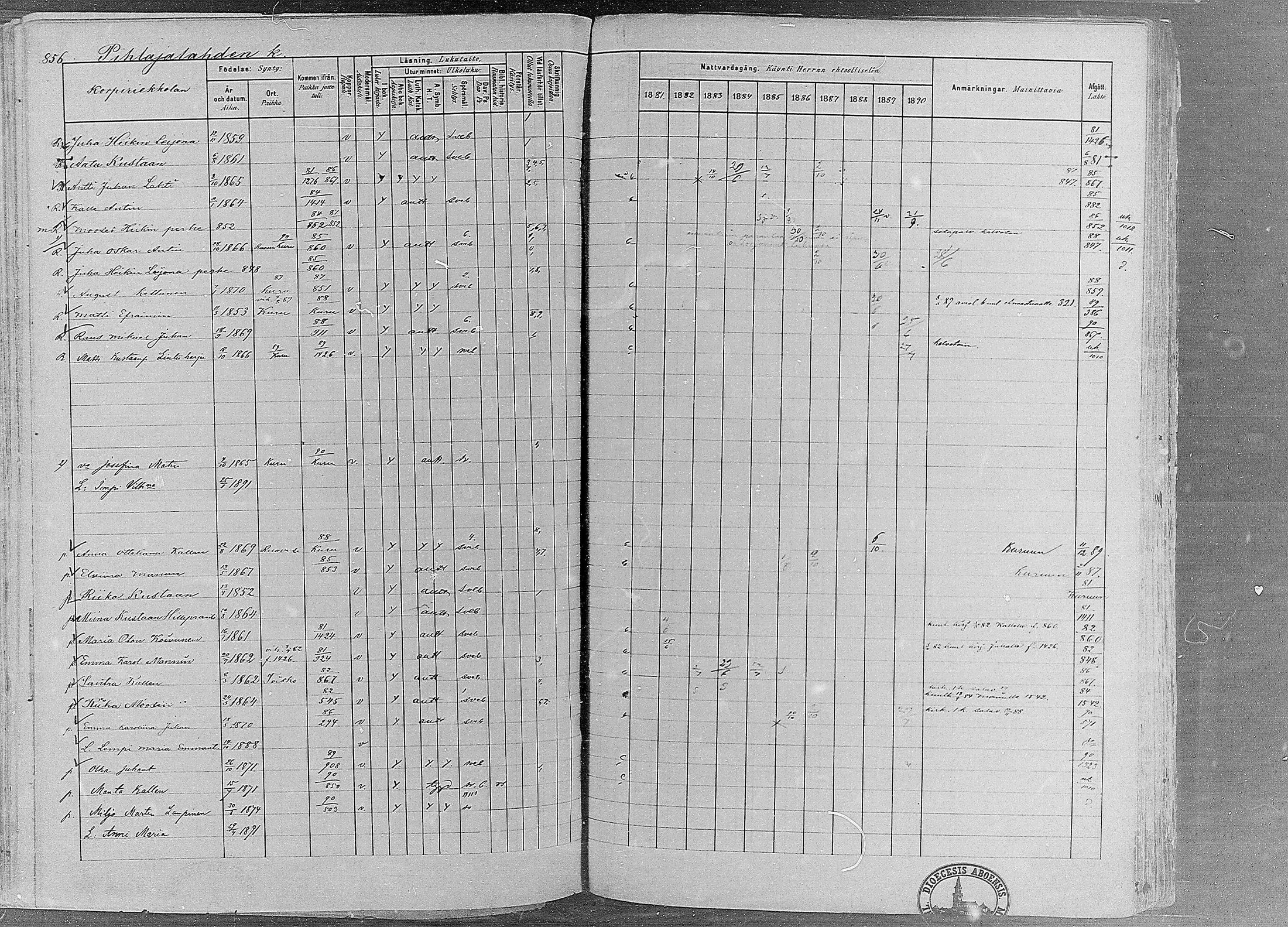 [ ../kirjat/Kirkonkirjat/ruovesi/rippikirja_1881-1890_mko1-55/kuvat/722.jpg ]