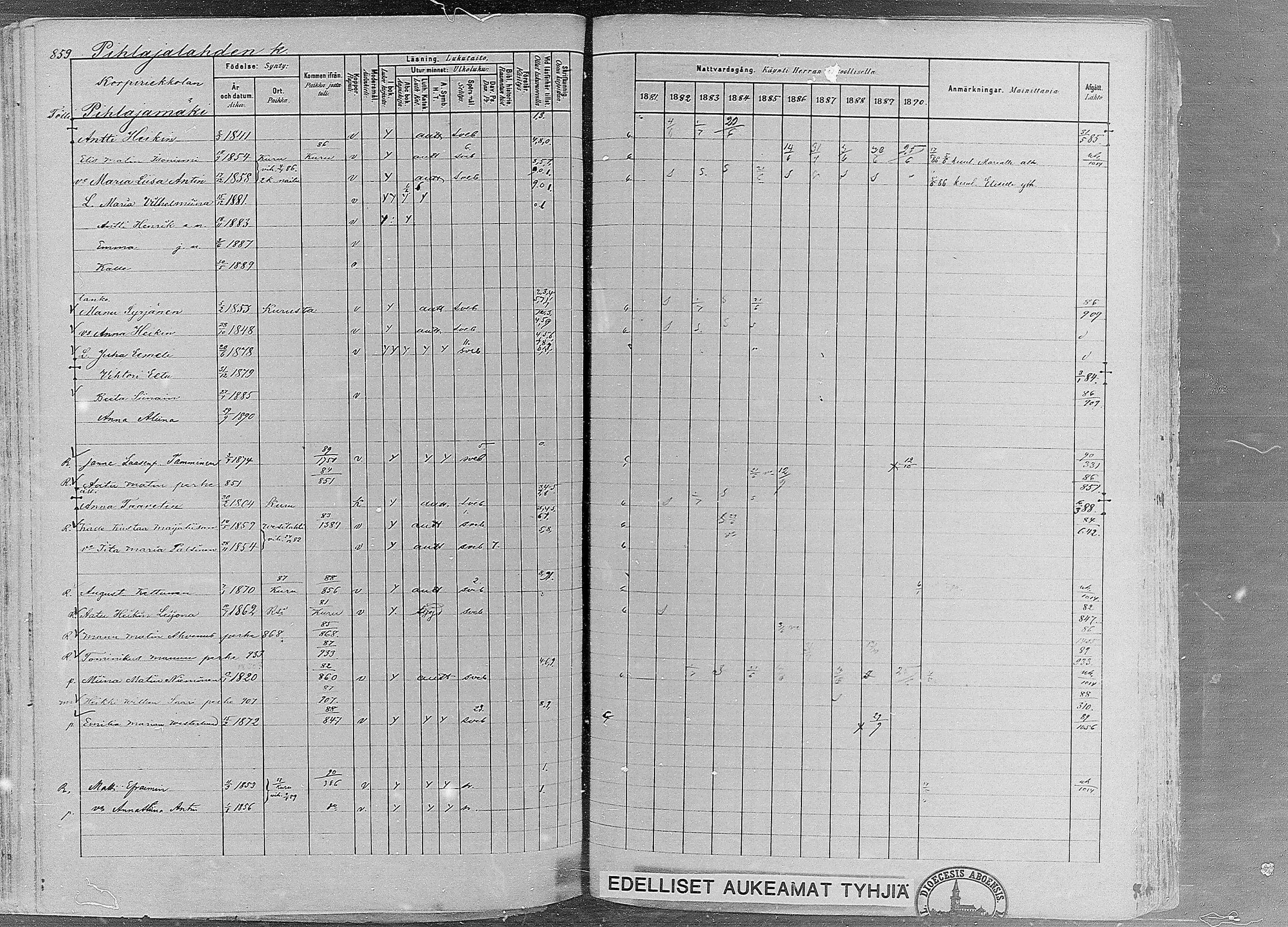 [ ../kirjat/Kirkonkirjat/ruovesi/rippikirja_1881-1890_mko1-55/kuvat/724.jpg ]
