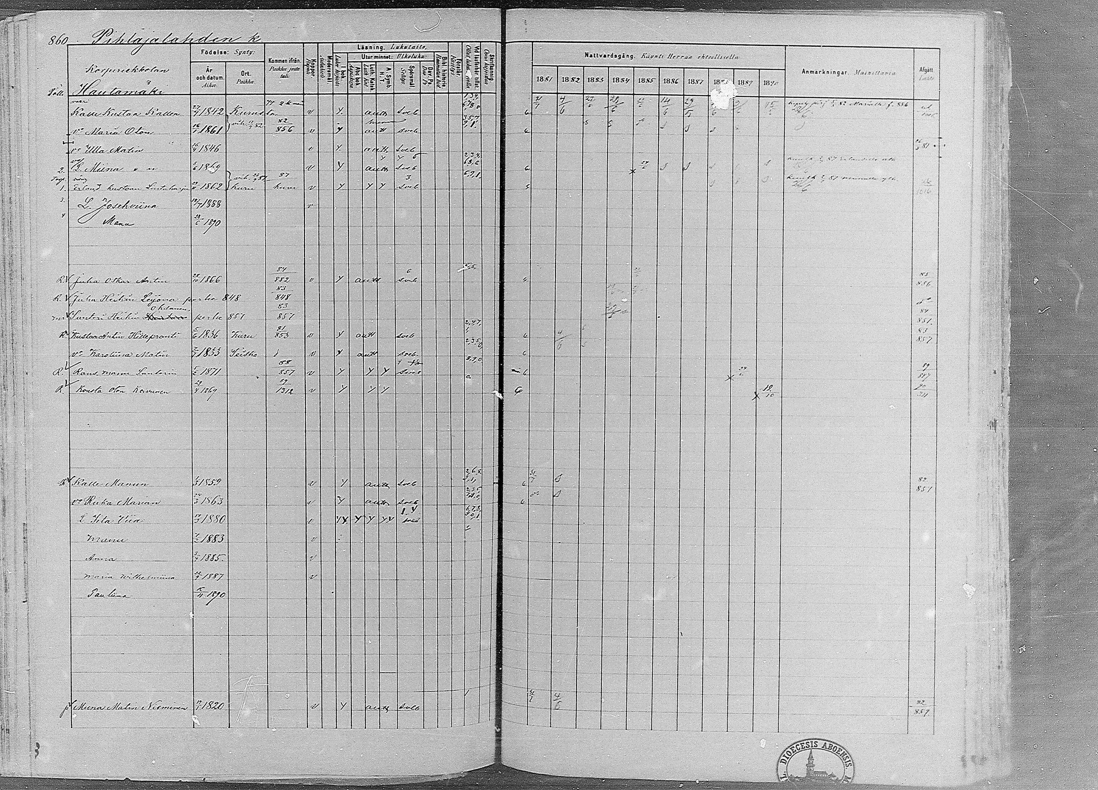 [ ../kirjat/Kirkonkirjat/ruovesi/rippikirja_1881-1890_mko1-55/kuvat/725.jpg ]