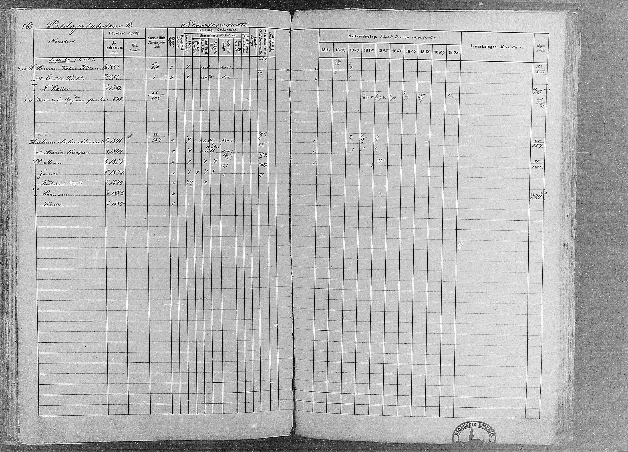 [ ../kirjat/Kirkonkirjat/ruovesi/rippikirja_1881-1890_mko1-55/kuvat/731.jpg ]
