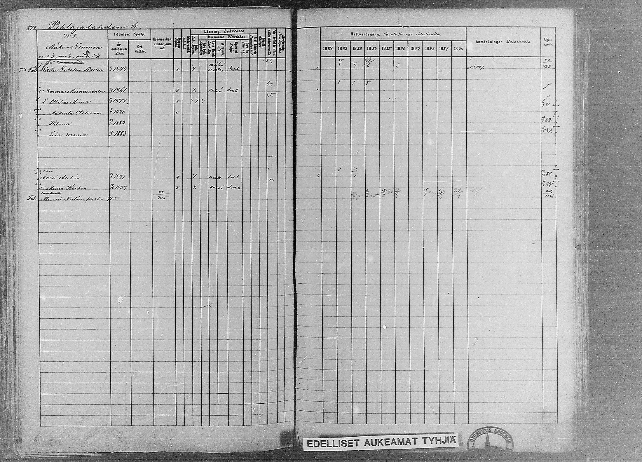 [ ../kirjat/Kirkonkirjat/ruovesi/rippikirja_1881-1890_mko1-55/kuvat/734.jpg ]