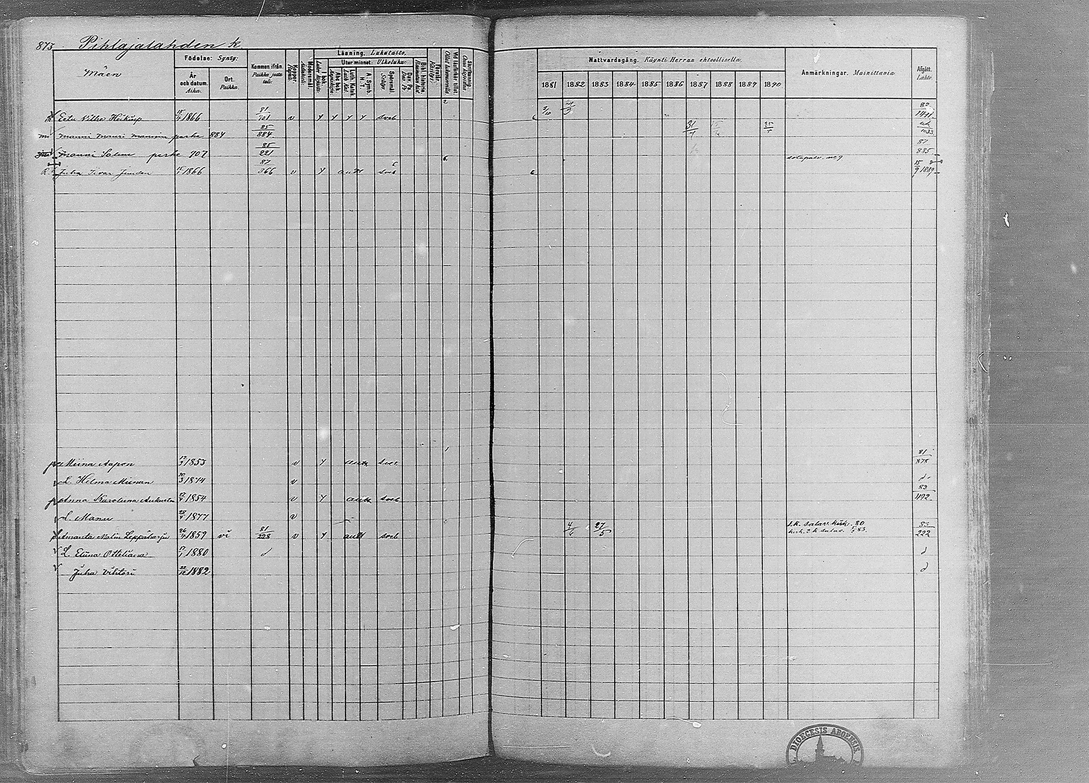 [ ../kirjat/Kirkonkirjat/ruovesi/rippikirja_1881-1890_mko1-55/kuvat/735.jpg ]