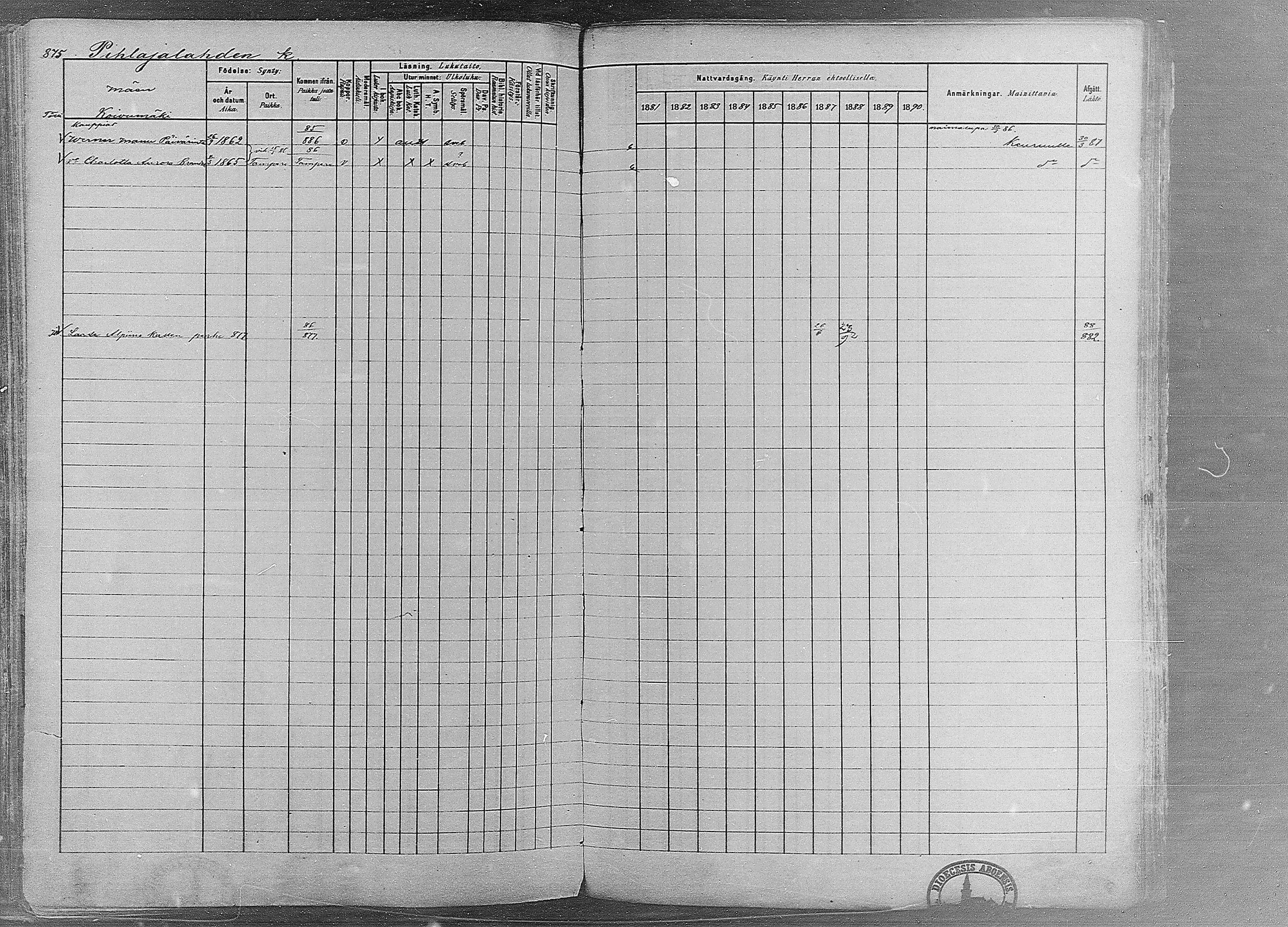 [ ../kirjat/Kirkonkirjat/ruovesi/rippikirja_1881-1890_mko1-55/kuvat/737.jpg ]