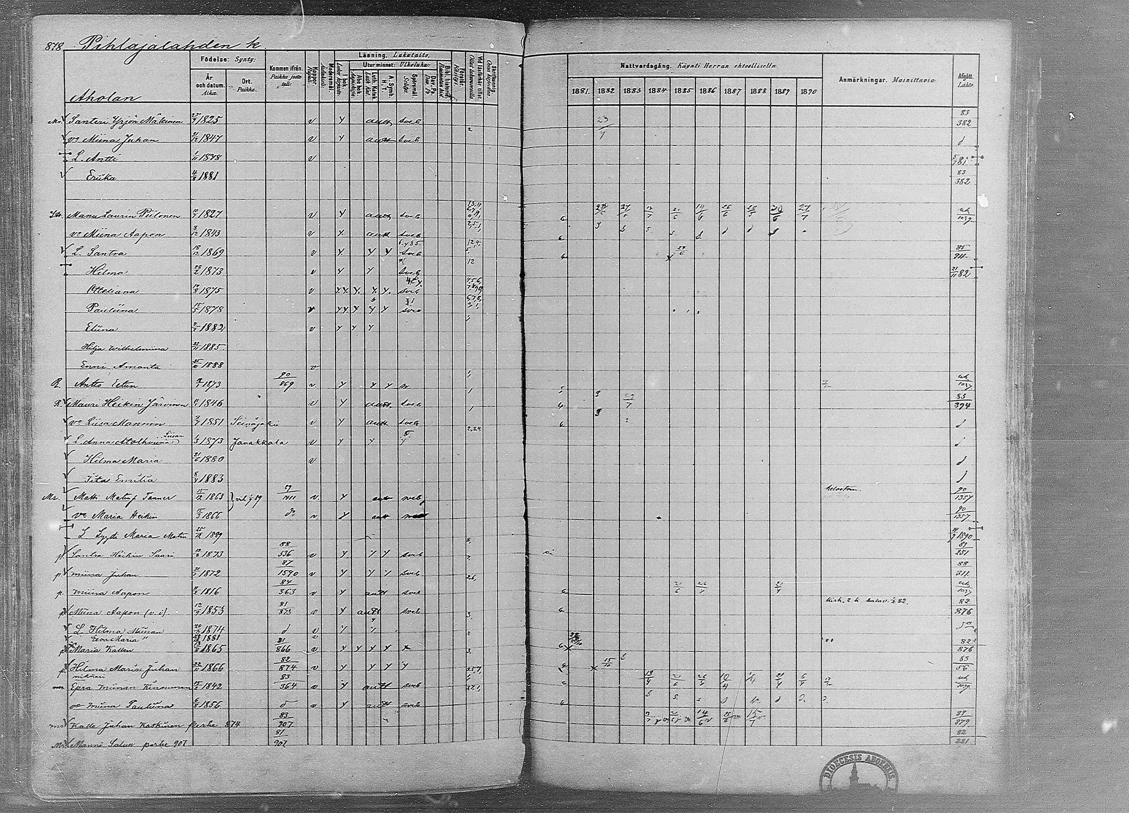 [ ../kirjat/Kirkonkirjat/ruovesi/rippikirja_1881-1890_mko1-55/kuvat/740.jpg ]