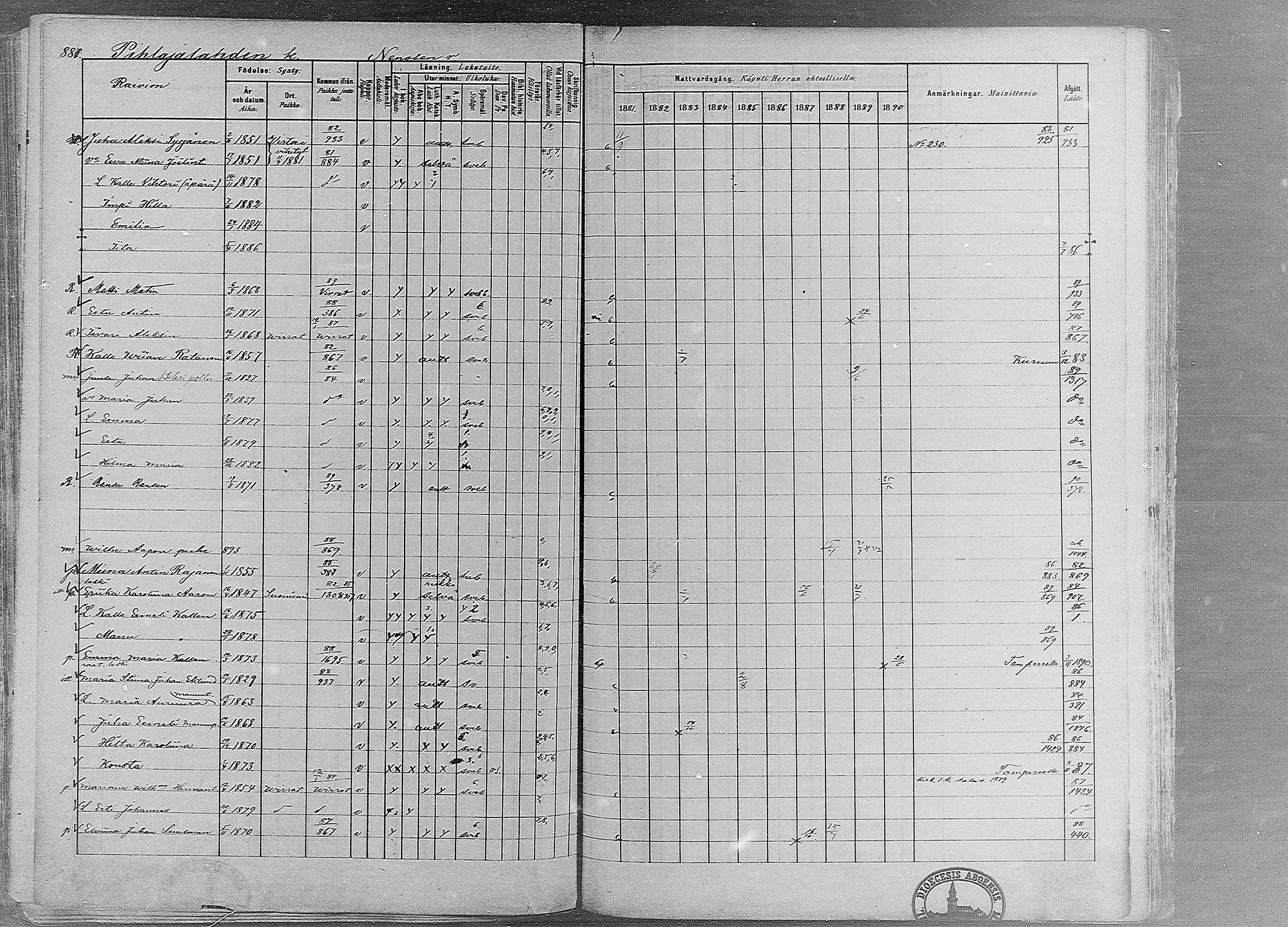 [ ../kirjat/Kirkonkirjat/ruovesi/rippikirja_1881-1890_mko1-55/kuvat/743.jpg ]