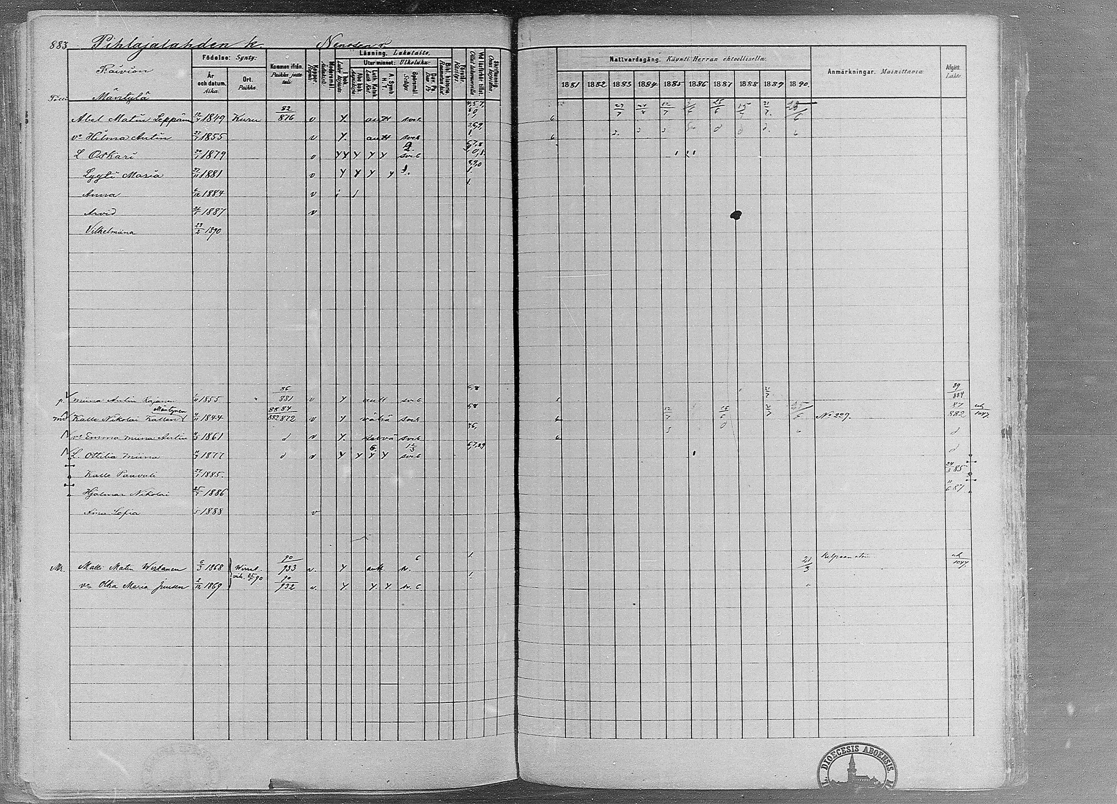 [ ../kirjat/Kirkonkirjat/ruovesi/rippikirja_1881-1890_mko1-55/kuvat/745.jpg ]