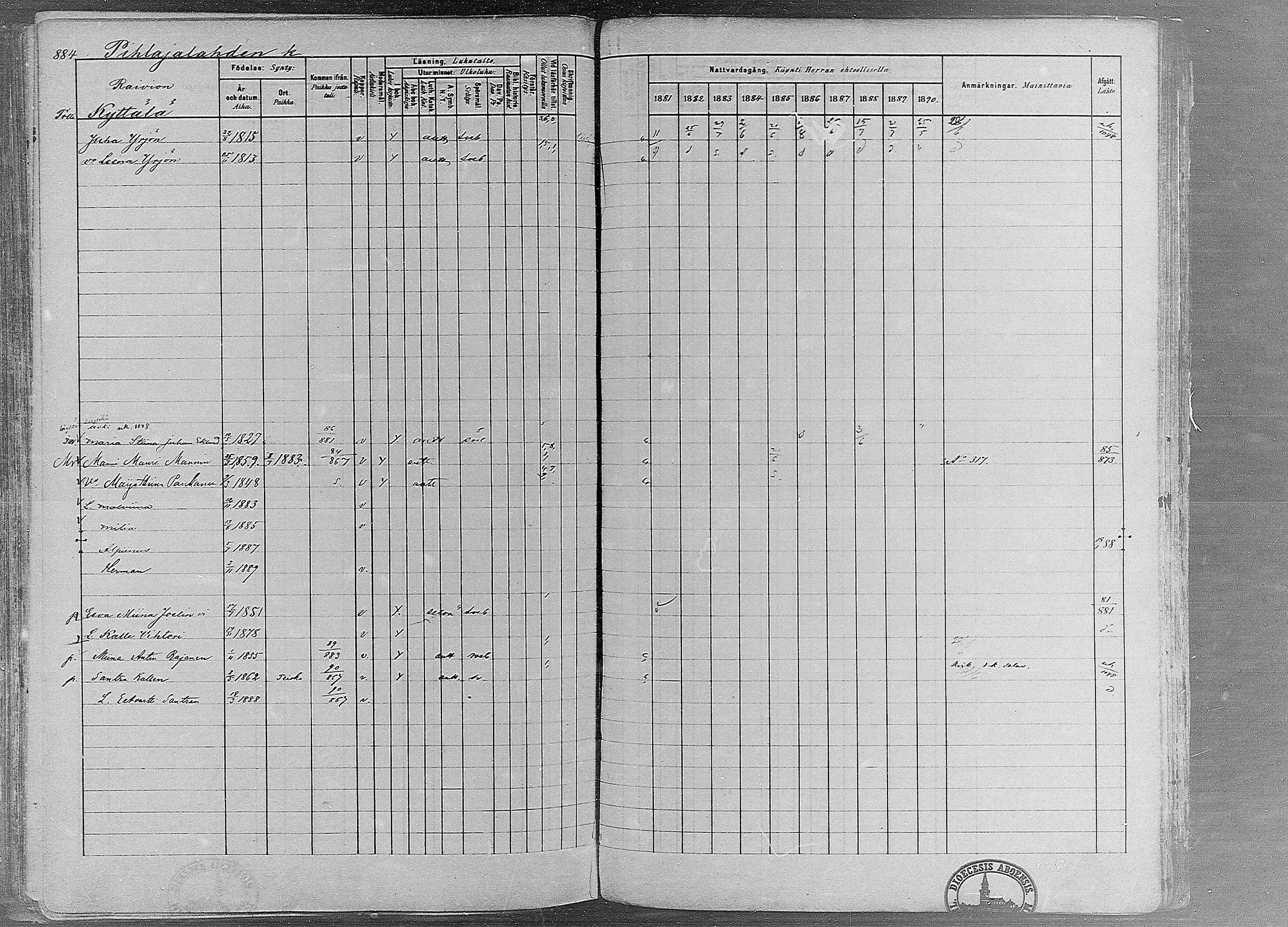 [ ../kirjat/Kirkonkirjat/ruovesi/rippikirja_1881-1890_mko1-55/kuvat/746.jpg ]