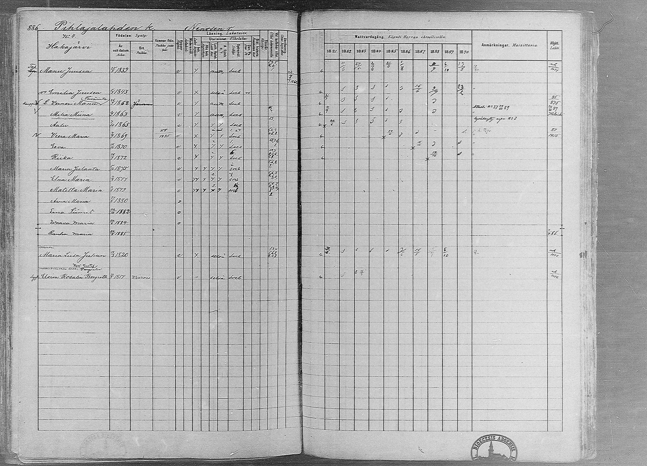 [ ../kirjat/Kirkonkirjat/ruovesi/rippikirja_1881-1890_mko1-55/kuvat/748.jpg ]