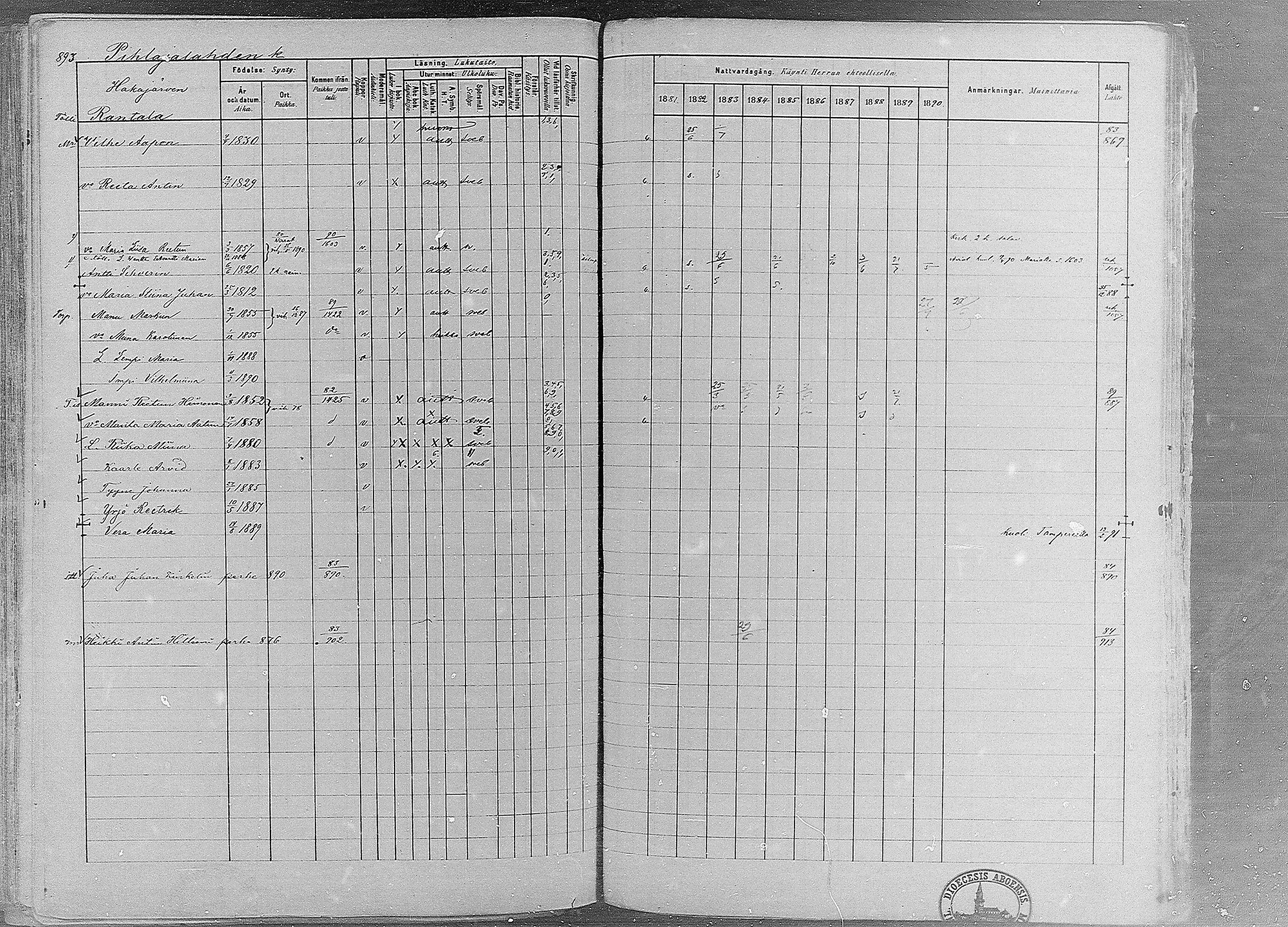[ ../kirjat/Kirkonkirjat/ruovesi/rippikirja_1881-1890_mko1-55/kuvat/754.jpg ]
